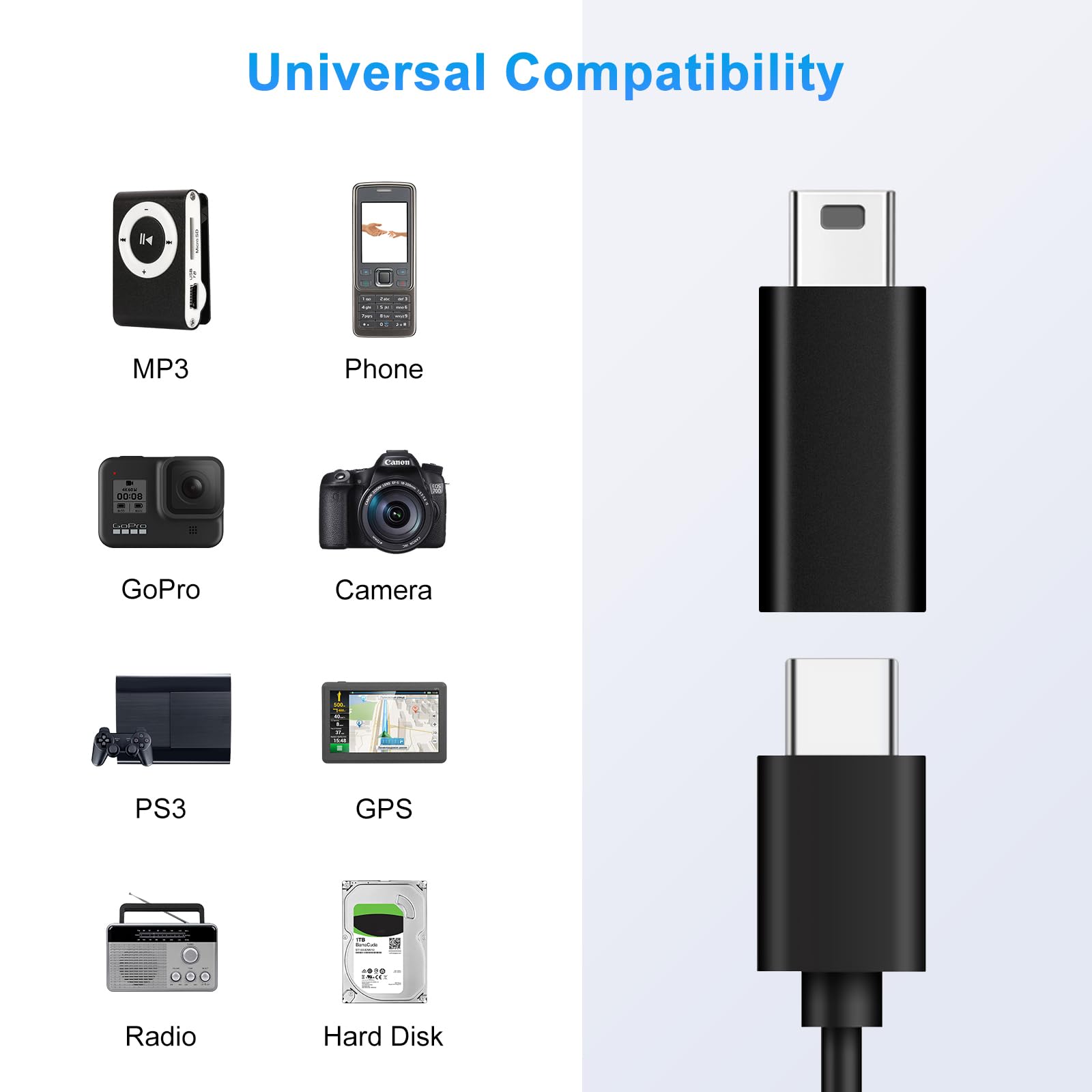 AIYEEN USB-C to Mini USB Adapter (2 Pack) - High Speed Data Transfer, Aluminum Alloy Connector - Compatible with Laptops, Tablets, Flash Drives, MP3 Players, Digital Cameras - Perfect for Charging & Syncing Devices On The Go - Black
