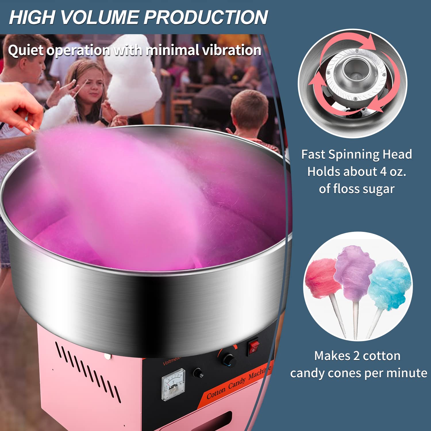 Commercial Cotton Candy Machine for Party & Business - 20.5