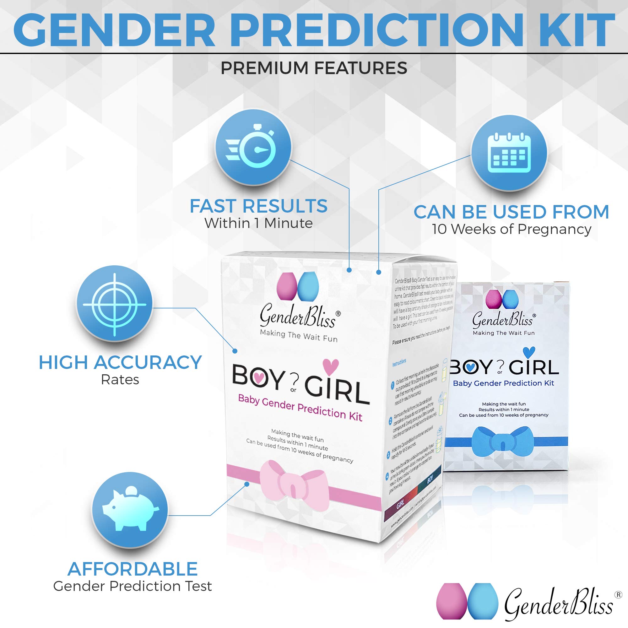 GenderBliss® Early Gender Prediction Test Kit - Boy or Girl Home DNA Test for Pregnancy, Safe & Non-Invasive for Mom & Baby - Accurate Results at 10 Weeks | Perfect for Gender Reveal Parties & Baby Shower Gifts