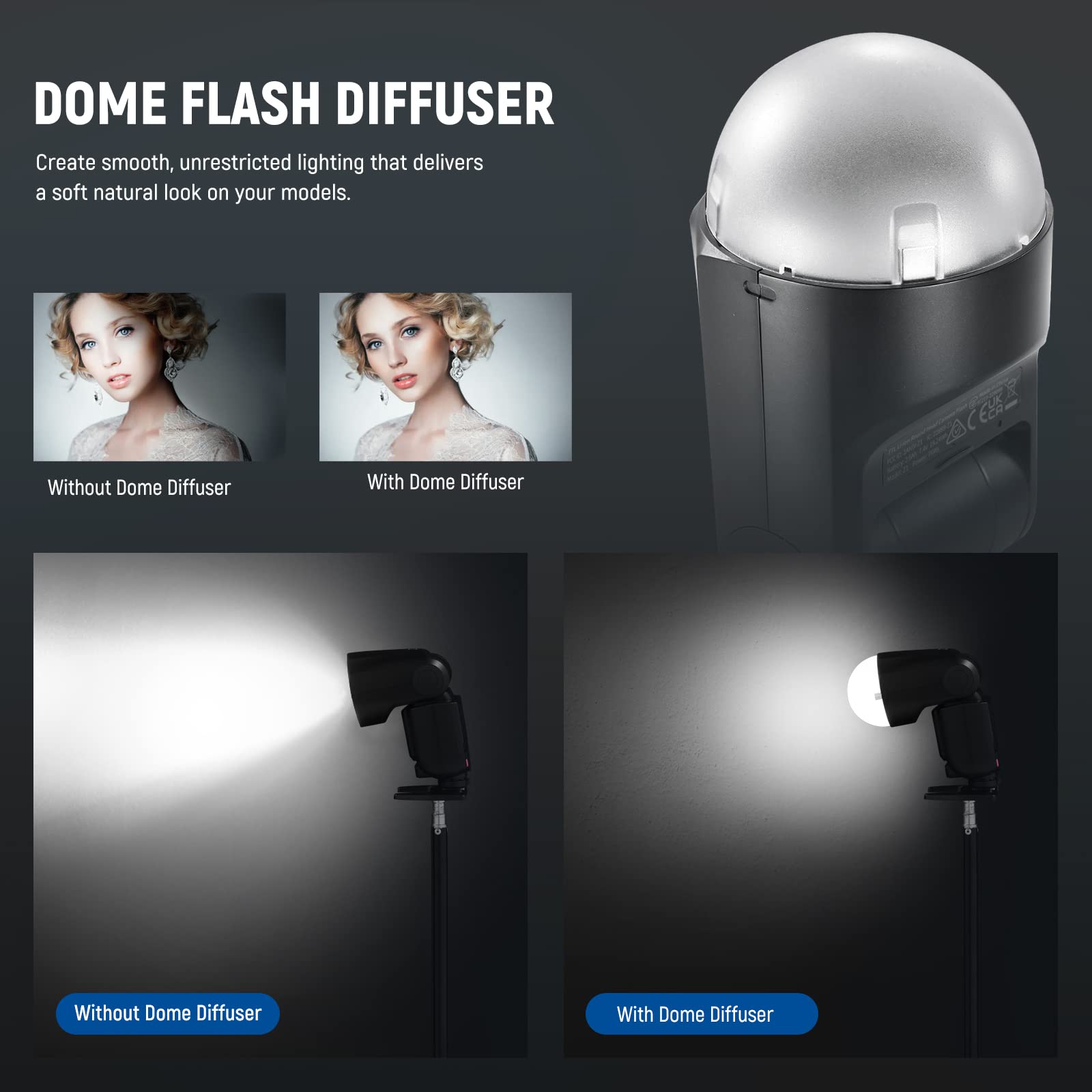 NEEWER Magnetic Dome Diffuser for Round Head Speedlite Flash - Magnetically Attached Light Modifier for Z1 Z2 Speedlite & M12 - Perfect for Portrait, Product & Event Photography
