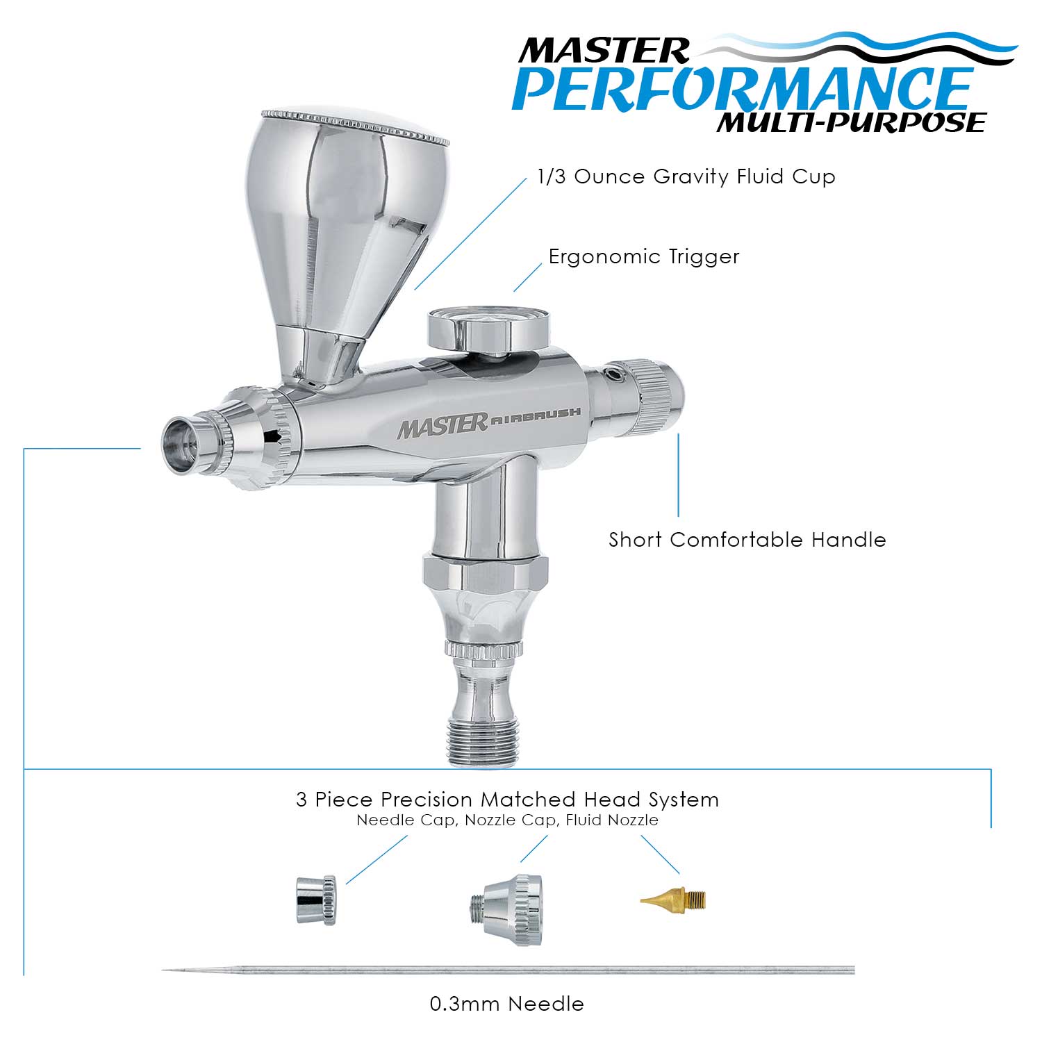 Master Performance G36 Multi-Purpose Precision Airbrush - 0.3mm Tip & 1/3 oz Cup - Ideal for Model Painting, Cake Decorating & Nail Art - Single Action Gravity Feed Airbrush Tool