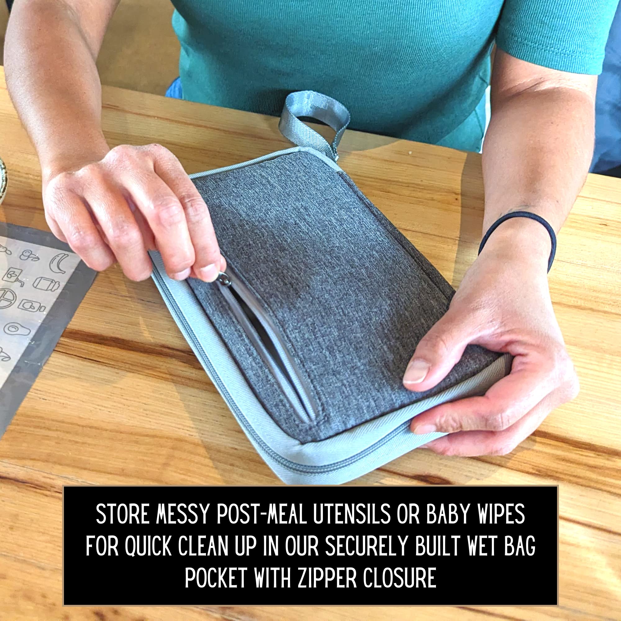 Theo's Baby Led Weaning Essentials Clutch - Portable Mealtime Organizer with Utensil Loops, Wet Bag for Wipes & Dirty Items, Bib & Disposable Mat Storage - Perfect for High Chair, Travel & On-the-Go Feeding