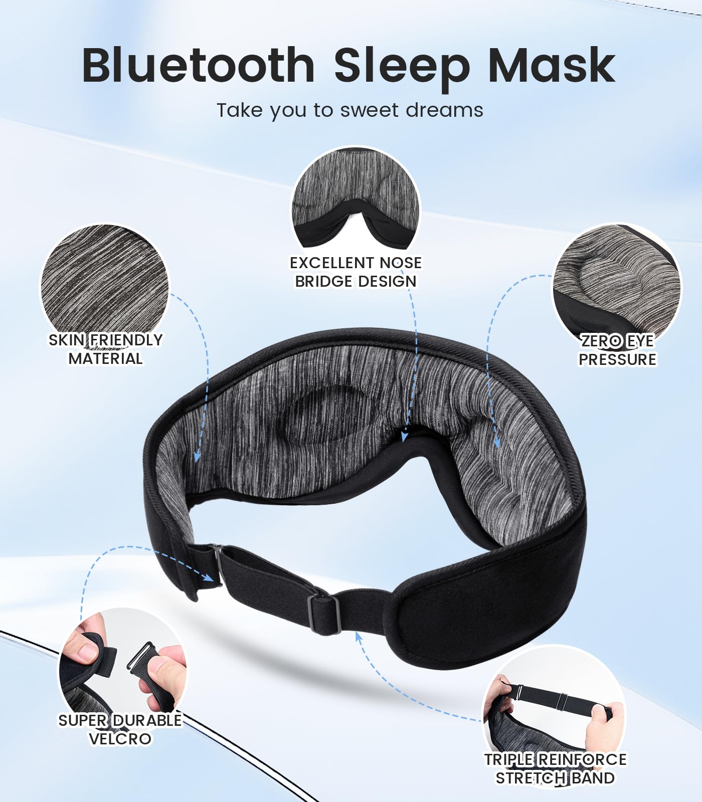 Wireless Bluetooth Sleep Mask with Built-in Headphones, Adjustable Stereo Speakers & Microphone - Comfortable Eye Mask for Sleeping, Meditation & Travel - Perfect Gift for Women, Men & Insomnia Relief