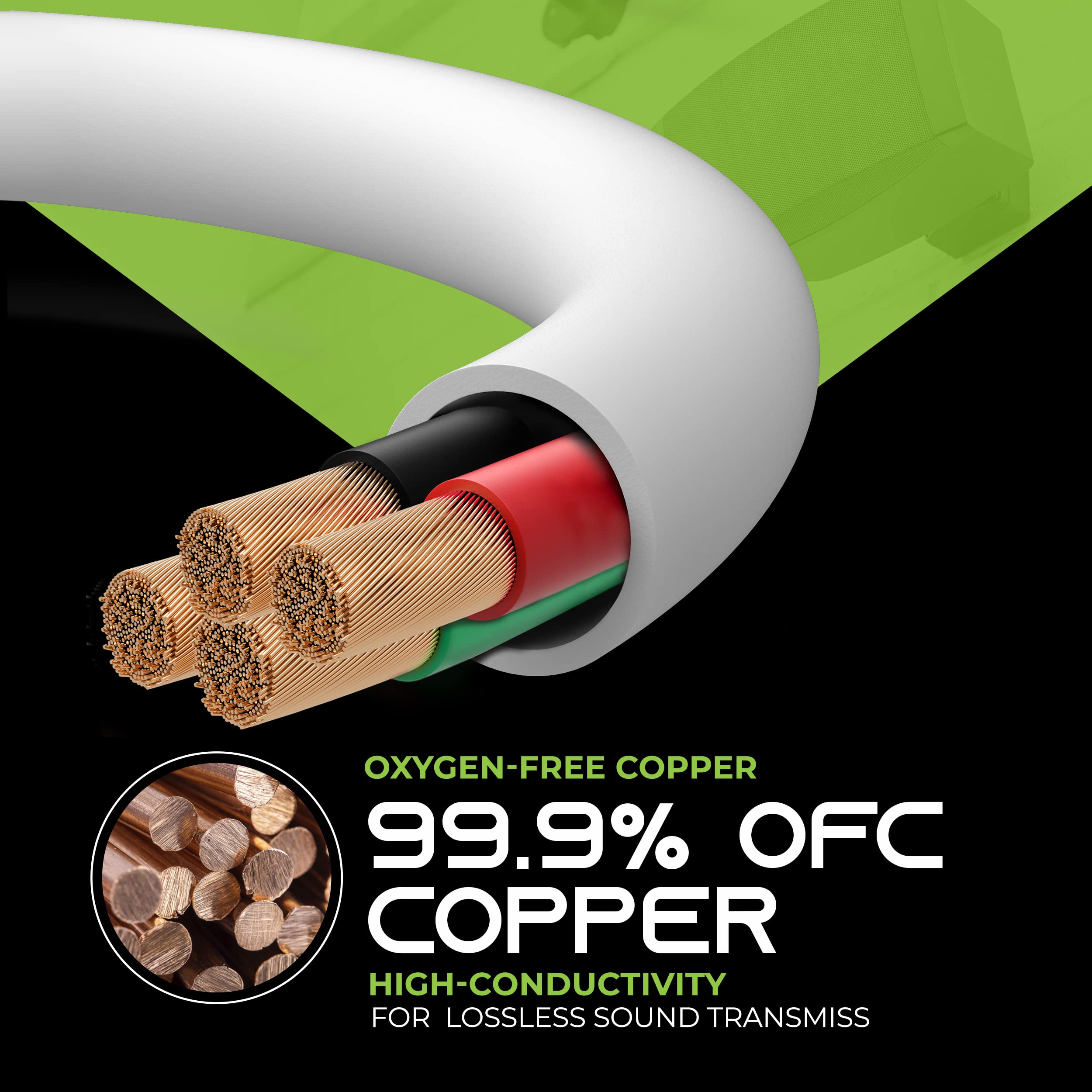 GearIT 14AWG 4-Conductor Speaker Wire - 250ft CL2 Rated In-Wall Fire Safety Cable - Oxygen-Free Copper (OFC) White Audio Cable for Home Theater, Surround Sound & Professional Audio Installations