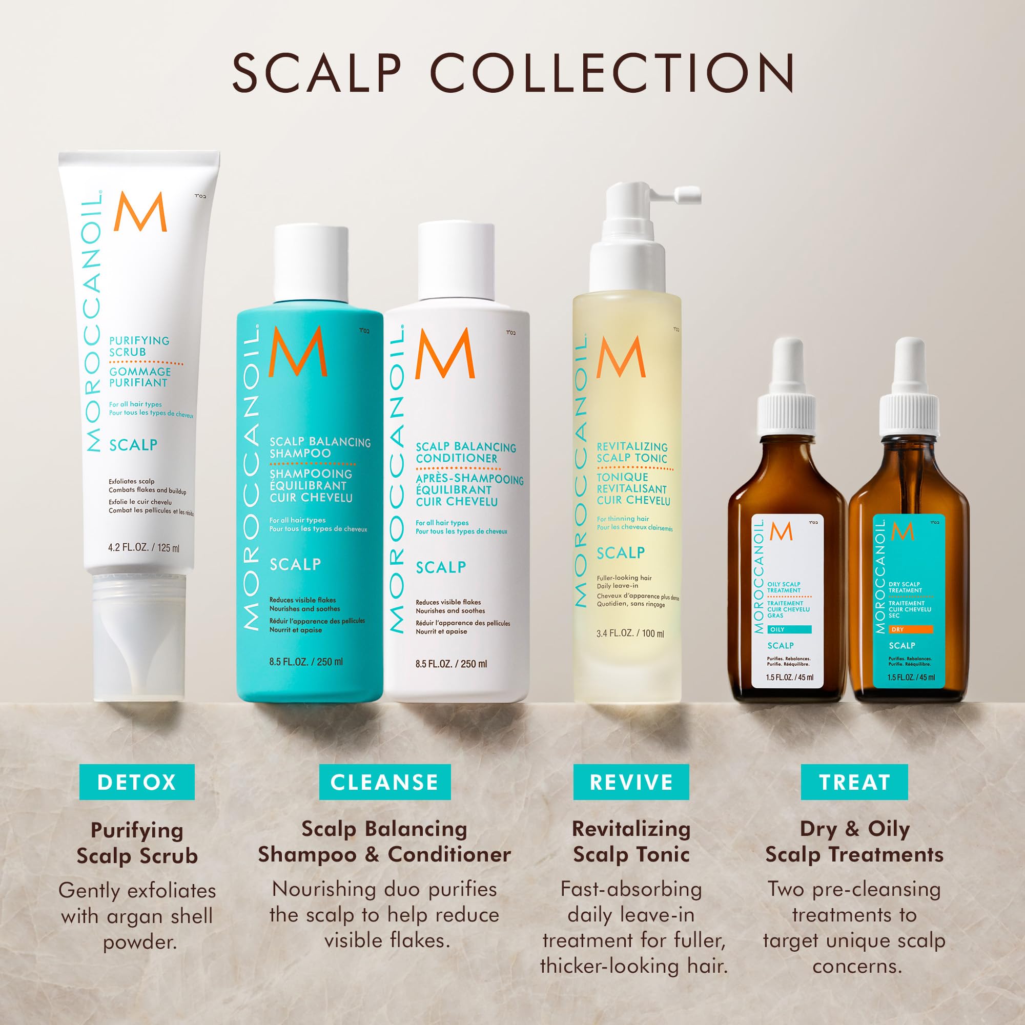 Moroccanoil Scalp Treatment for Oily Hair - 45ml | Hydrating & Balancing Formula for Dry, Itchy Scalp | Perfect for Daily Hair Care Routine