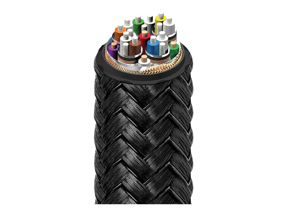 Audioquest Dragon HDMI 48 eARC Cable - 8K Ultra HD, 48Gbps, HDR, Dolby Atmos, High-Speed HDMI 2.1 for Home Theater, Gaming, and 4K/8K TVs