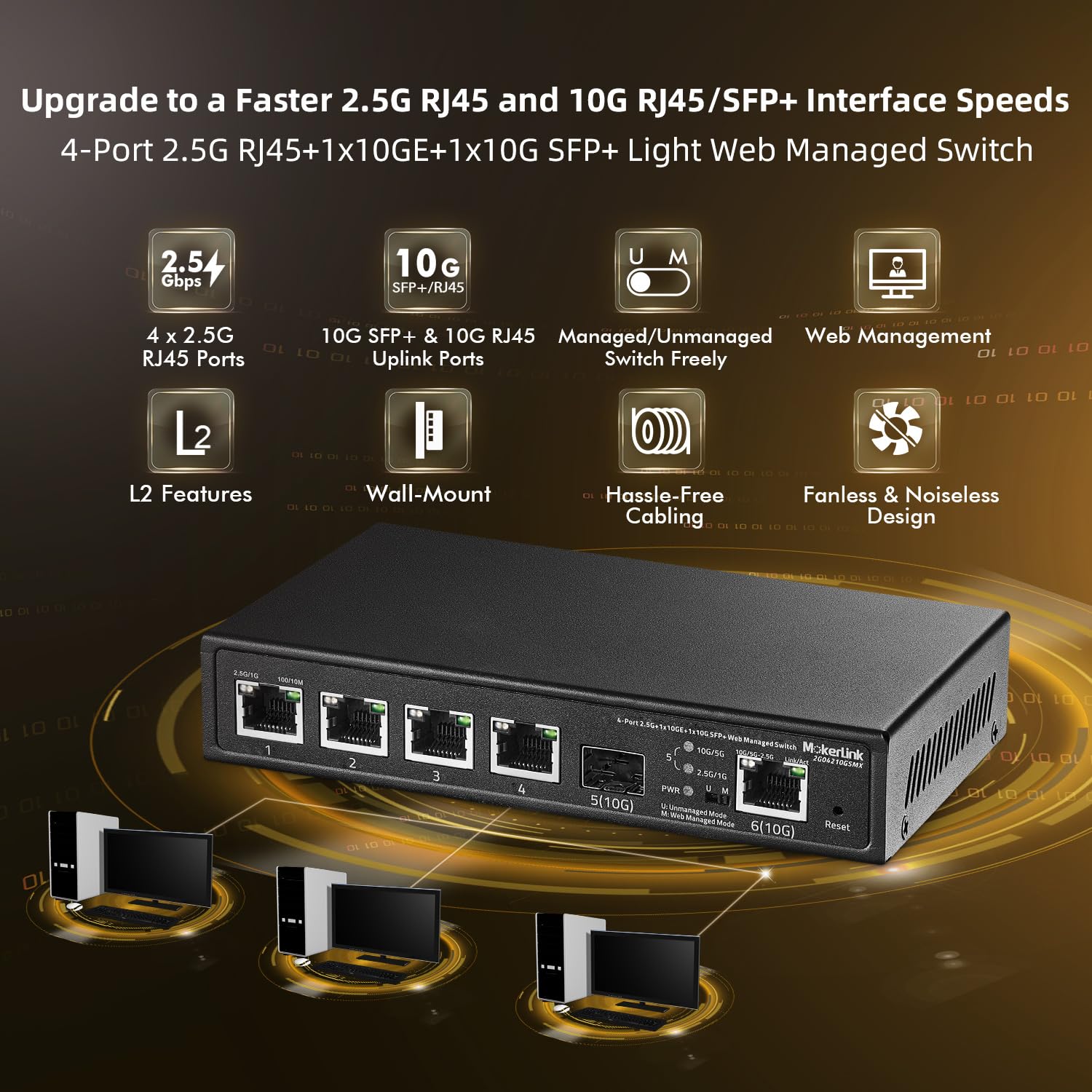 MokerLink 4-Port 2.5G Web Managed Ethernet Switch with 10G Uplink & SFP+ Slot | Fanless Metal Design | Compatible with 10/100/1000Mbps | Ideal for Home Office, Gaming & Small Business Networks