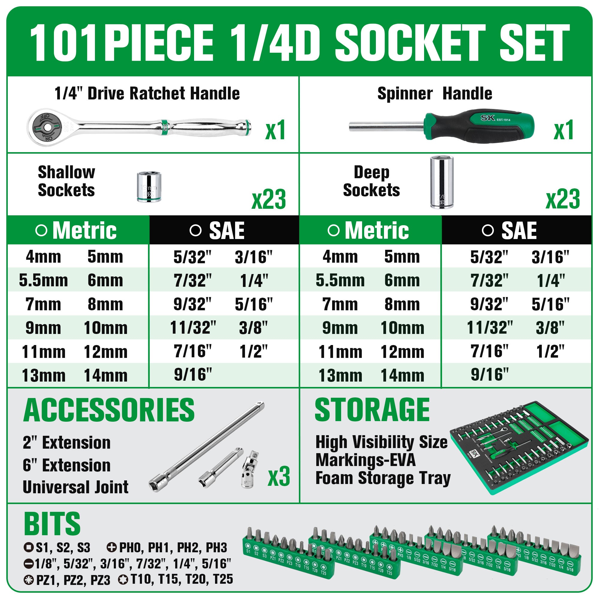 101-Piece 1/4