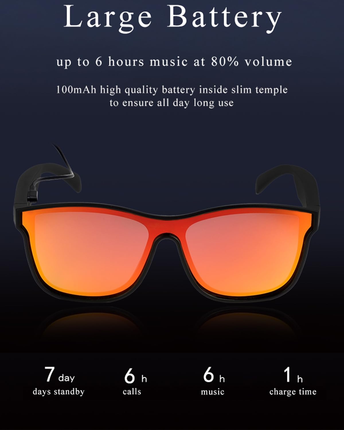 Smart Bluetooth Sunglasses for Men & Women - Polarized Lenses, Built-in Speakers, Touch/Voice Control - Perfect for Running, Driving & Outdoor Activities