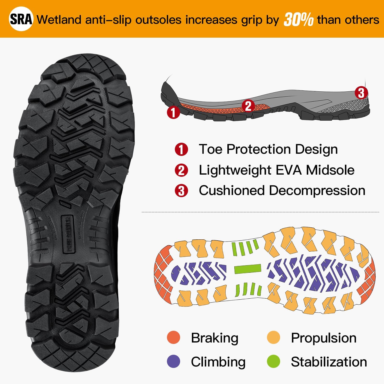 FREE SOLDIER Men's Waterproof Hiking Boots - Lightweight Outdoor Trekking Shoes for Mountain Climbing & Trail Walking (Black) - Perfect for Camping, Backpacking & Winter Adventures