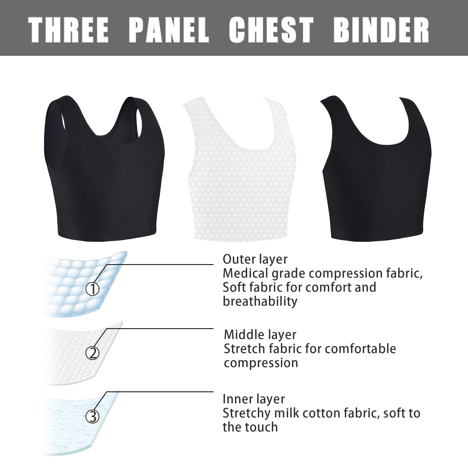 XUJI FTM Chest Binder - Breathable Half Binder for Transgender Men - Perfect for Daily Wear, Workouts & Gender Affirming Comfort