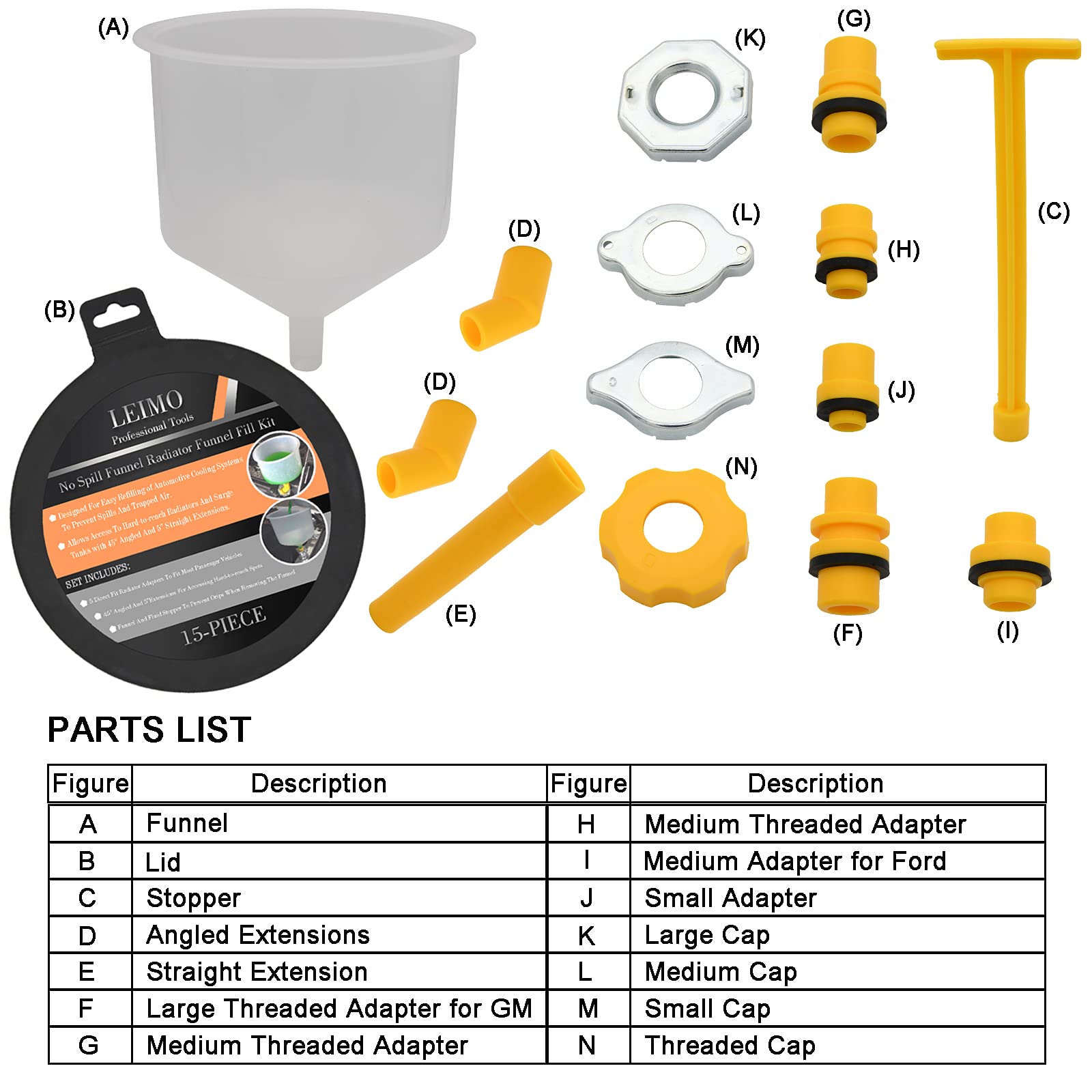 LEIMo Spill Proof Coolant Filling Funnel Kit - No Spill Radiator Funnel for Auto Coolant Flush - Clear Plastic Coolant Refill Tool for Car, Truck & Motorcycle Maintenance
