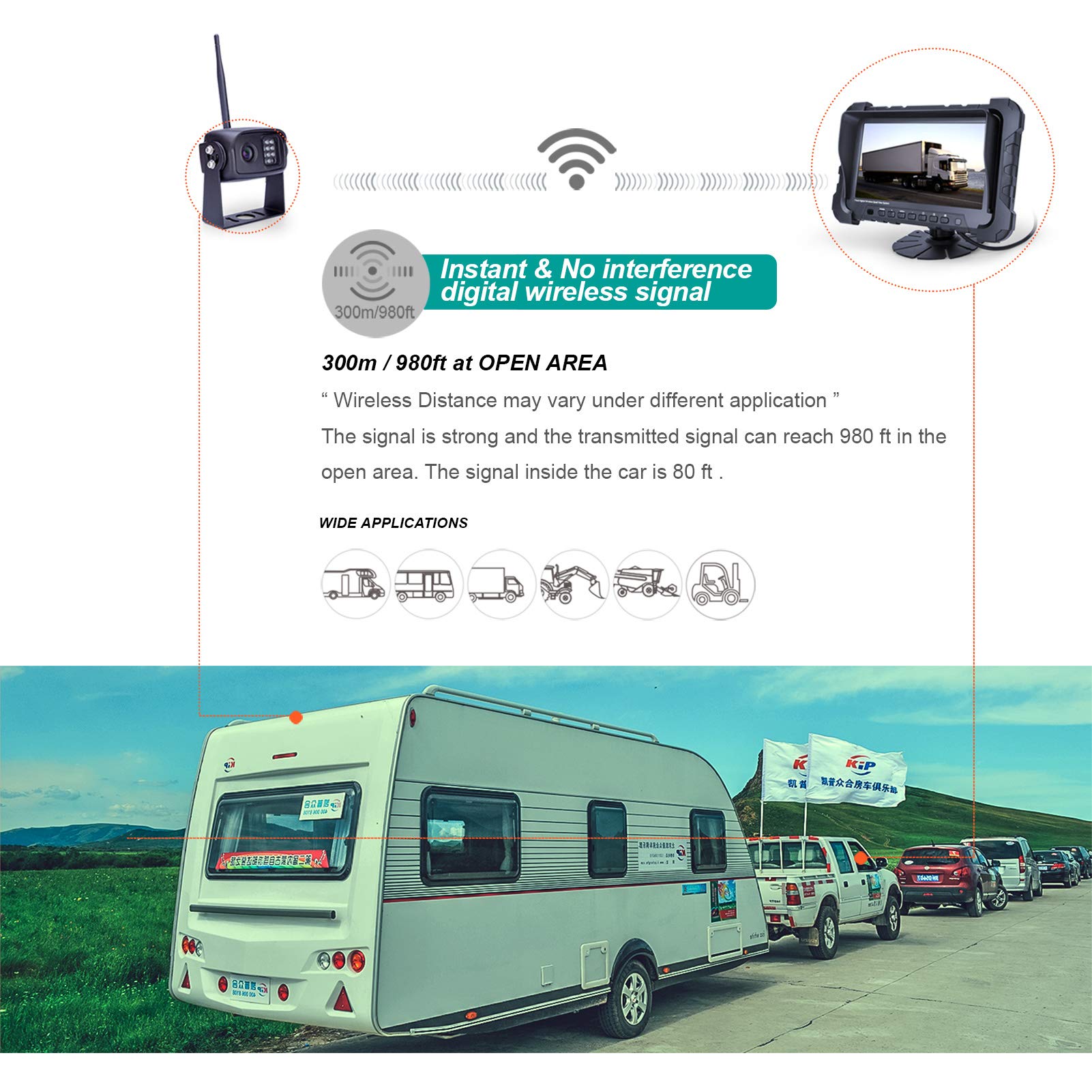 720P Wireless Backup Camera System with Infrared Night Vision & Wide Viewing Angle - 7