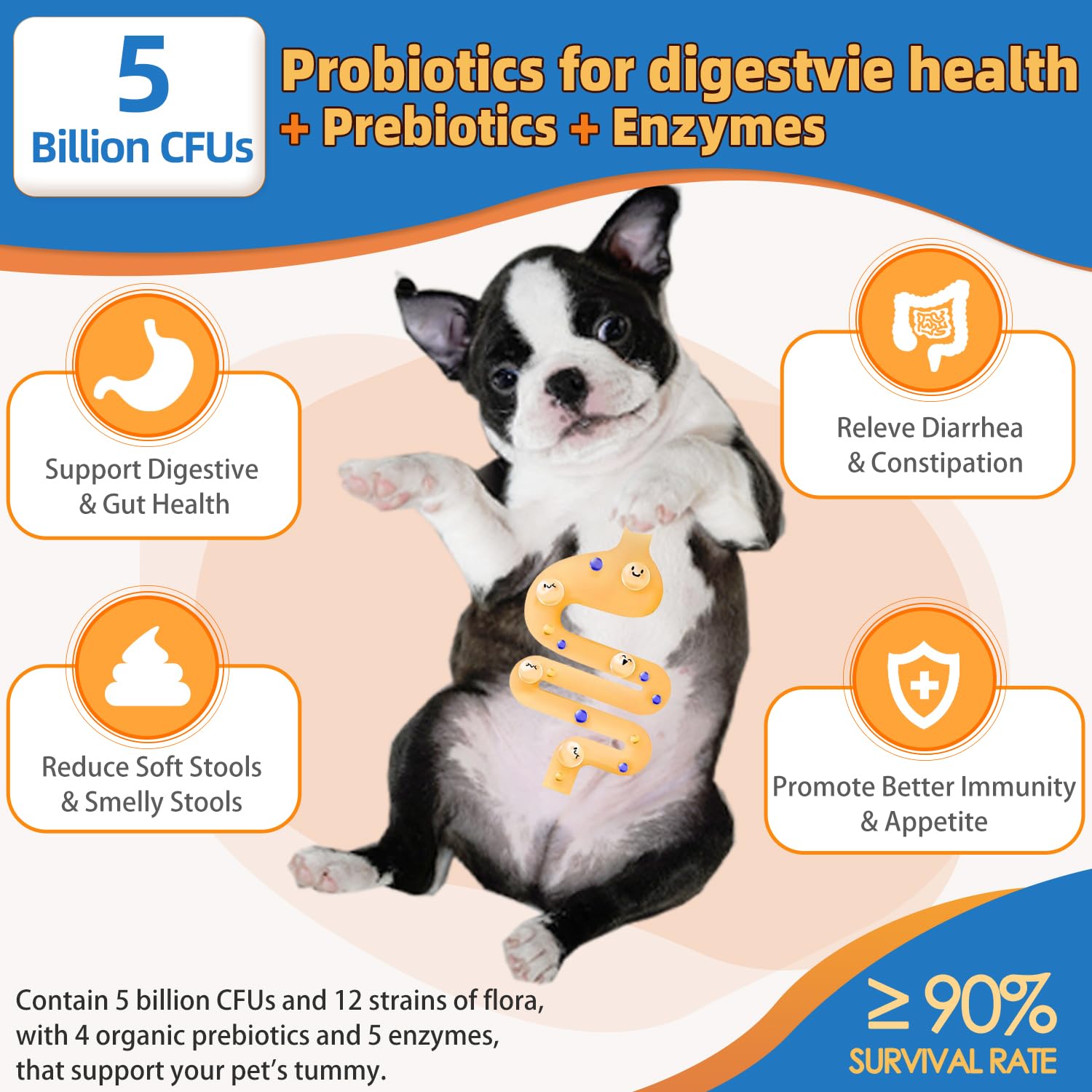 Premium Dog Multivitamin Powder with Glucosamine & Omega 3 - Immune Support, Skin & Coat Supplement for Allergy Relief - Probiotics for Digestive Health - Ideal for Active Dogs & Senior Pets