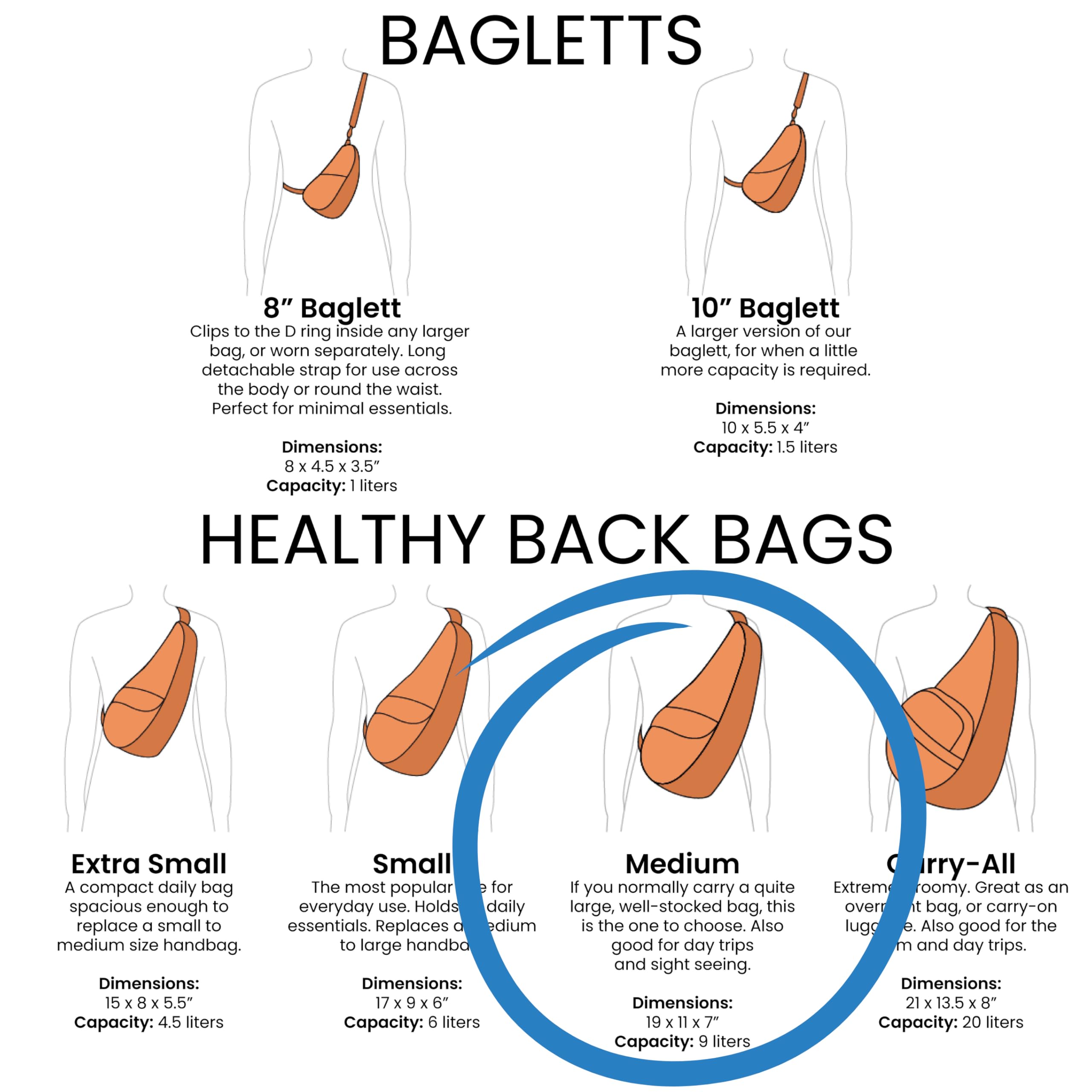 AmeriBag 19