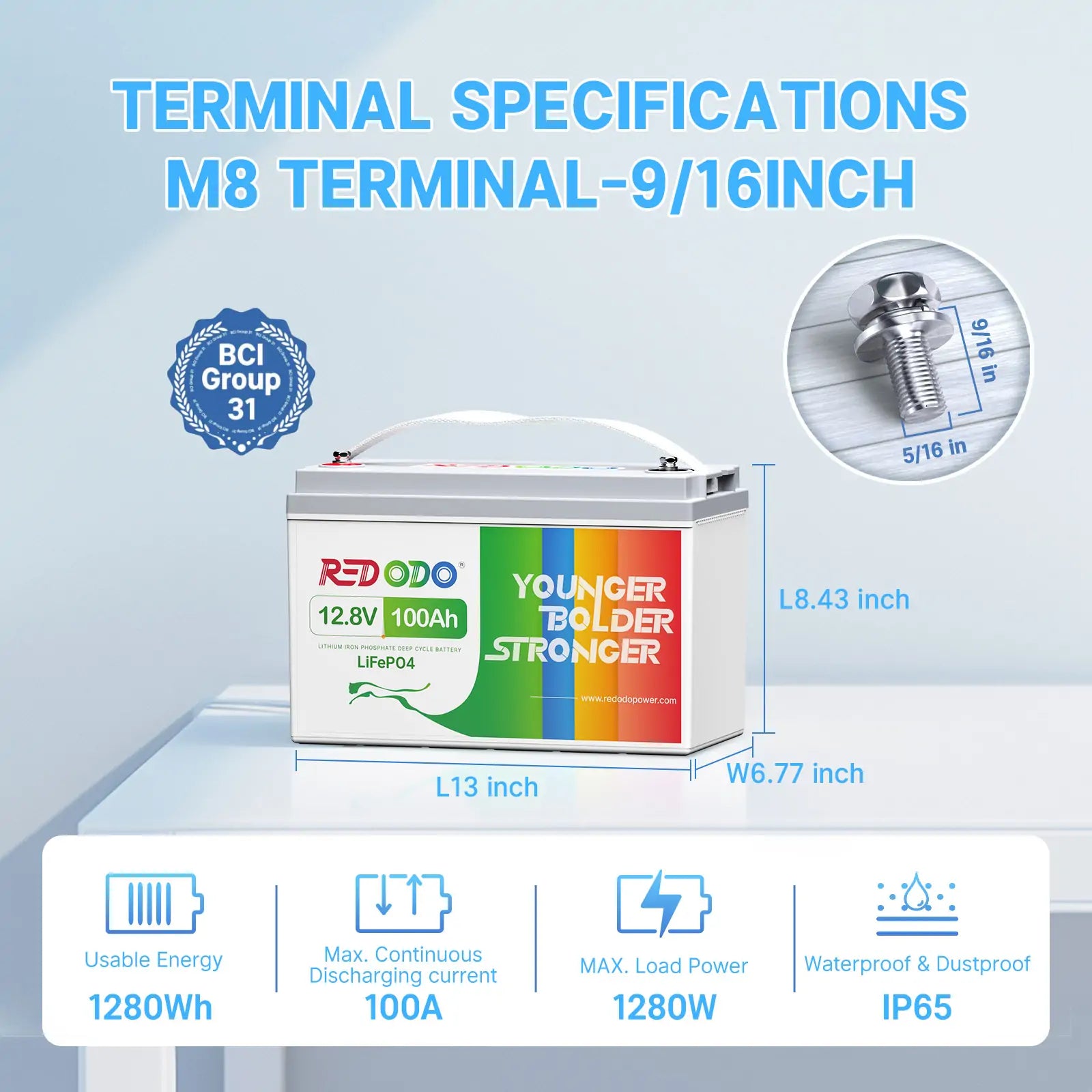 Like New Redodo 12V 100Ah LiFePO4 Deep Cycle Battery | 1.28kWh & 1.28kW Power | Perfect for RV, Solar, Marine & Off-Grid Applications
