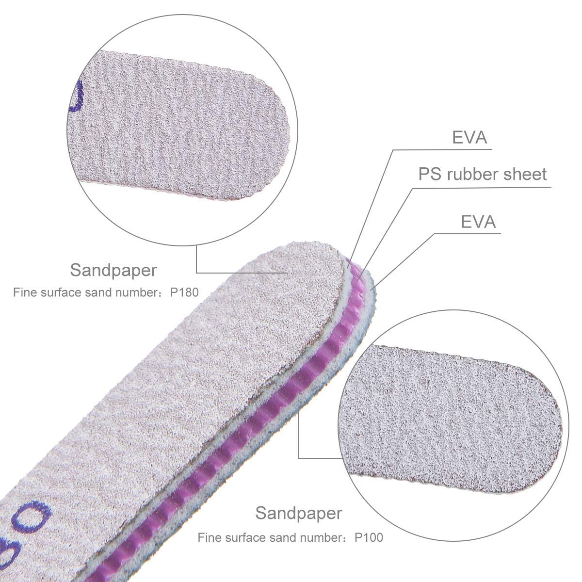 MAYCREATE® 10PCS Professional Nail File Set - 100/180 Grit Double-Sided Emery Boards, Curved Fingernail Files for Manicure & Pedicure | Perfect for Home, Salon & Travel Nail Care | Durable Nail Shaping Tools for Natural & Acrylic Nails