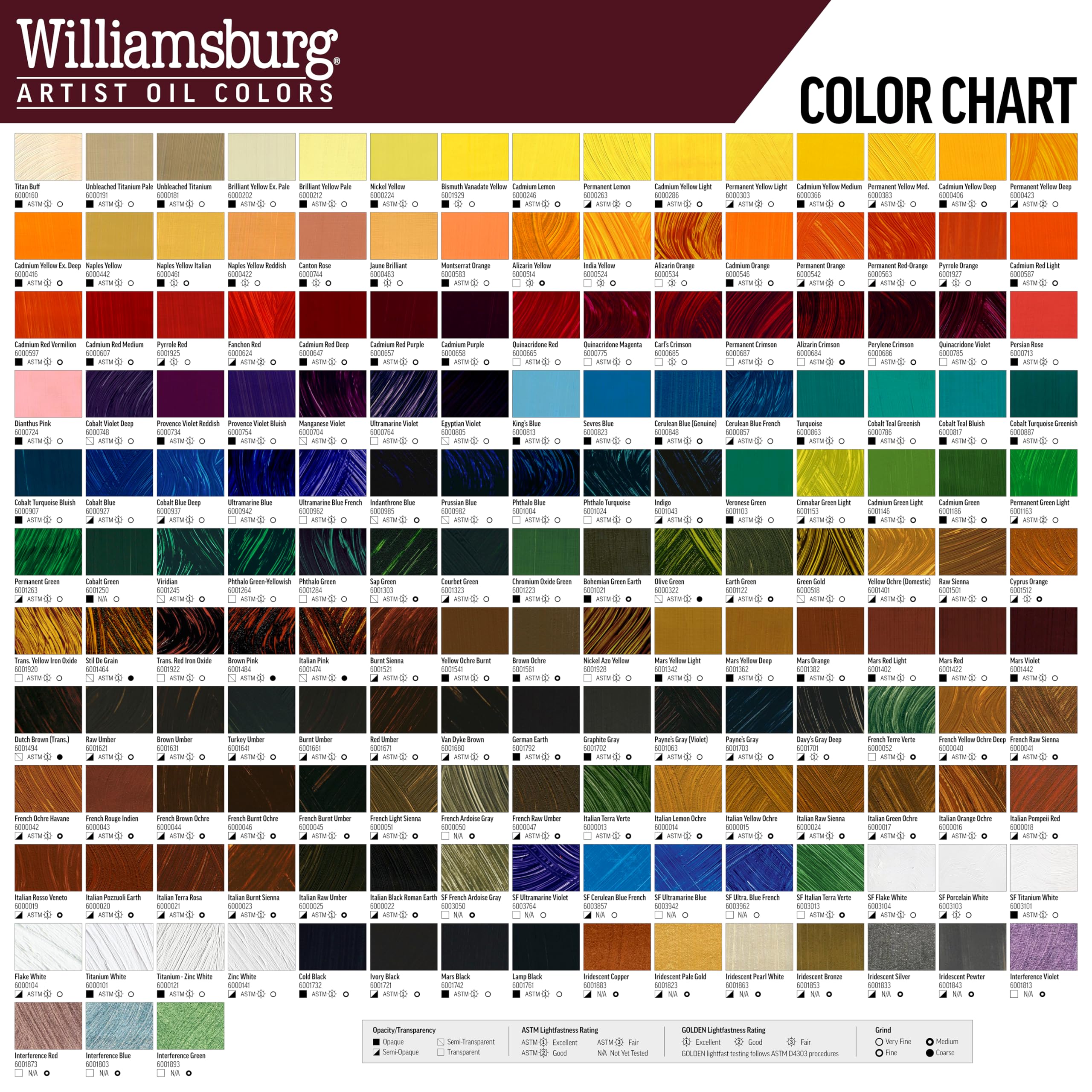 GOLDEN Williamsburg Artist Oil Colors - Ivory Black (37ml Tube) | Professional Semi-Opaque Oil Paint for Canvas Painting & Portrait Art