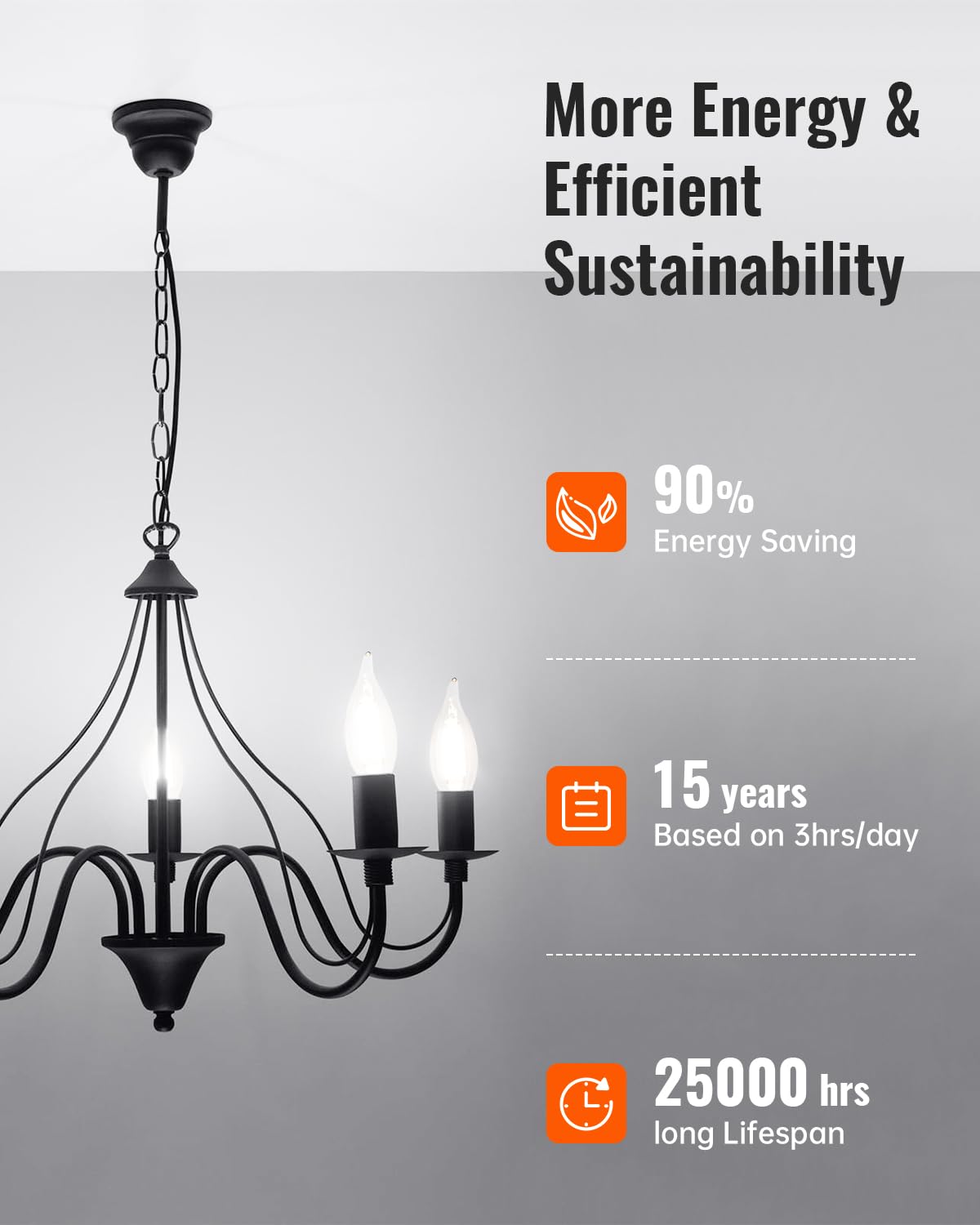 OMED E12 LED Candelabra Bulb - 100 Watt Equivalent, 5000K Daylight White, Dimmable 7W LED Chandelier Light Bulbs (6 Pack) - 1000 Lumen Clear LED Candle Bulbs for Living Room, Dining Room, Bedroom & Light Fixtures - Perfect for Chandeliers, Ceiling Fans & Decorative Lighting