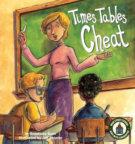 Times Tables Cheat Sheet - Essential Math Learning Aid for Kids | Perfect for Classroom, Homework & Homeschooling