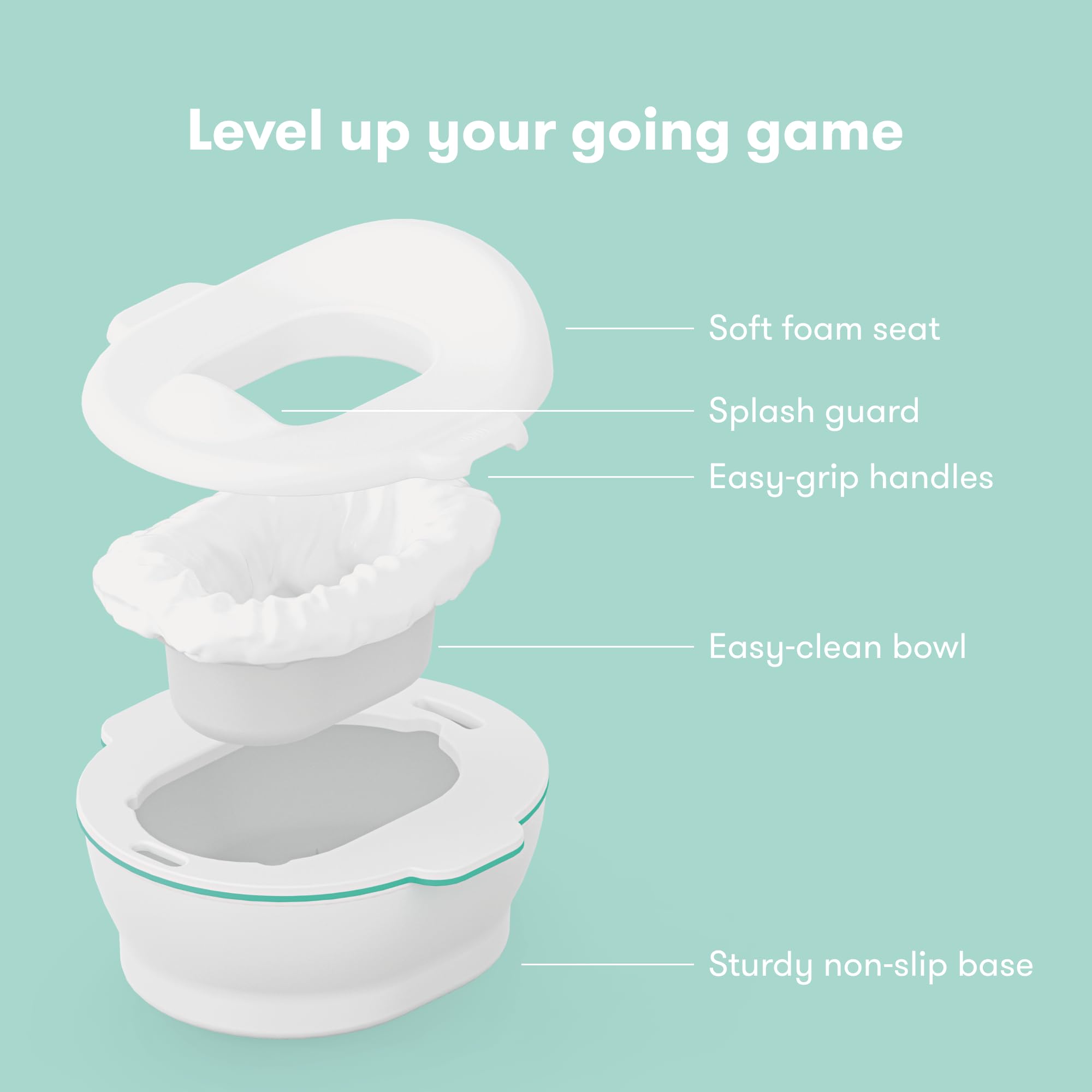 Frida Baby 3-in-1 Grow-With-Me Toddler Potty Training Toilet | Convertible Potty Seat, Toilet Topper & Step Stool | Easy Clean Baby Potty Trainer for Boys & Girls | Perfect for Home, Daycare & Travel Use