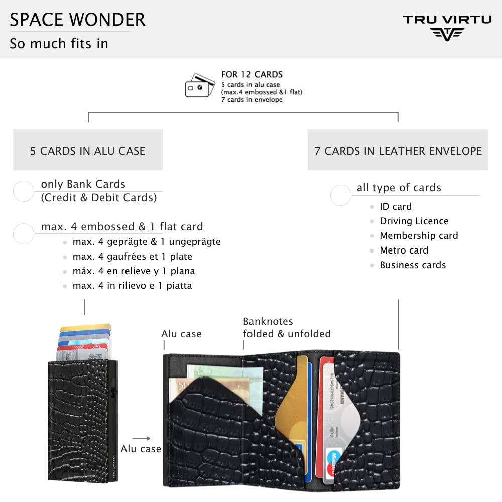 Tru Virtu® Slim RFID Blocking Credit Card Holder - Genuine Italian Leather Wallet with Click & Slide Design | NFC Protection | Croco Black/Black | Perfect for Travel, Business & Everyday Use