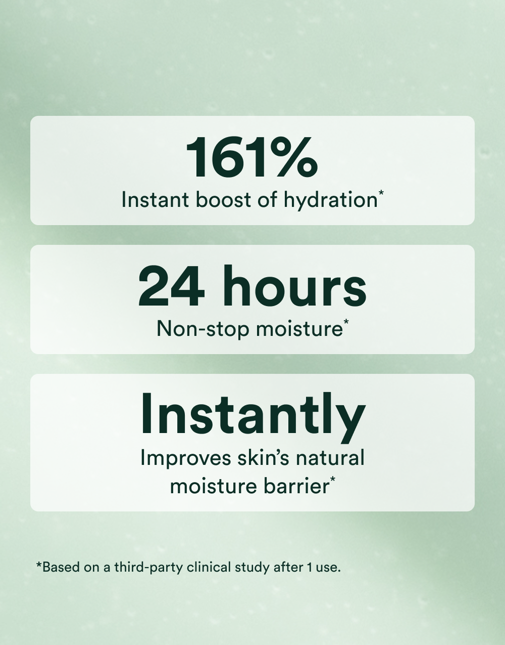 Best Hyaluronic Acid Body Serum for Hydration & Glowing Skin – Moisturizing & Anti-Aging Serum for Dry Skin Care, Day & Night Use