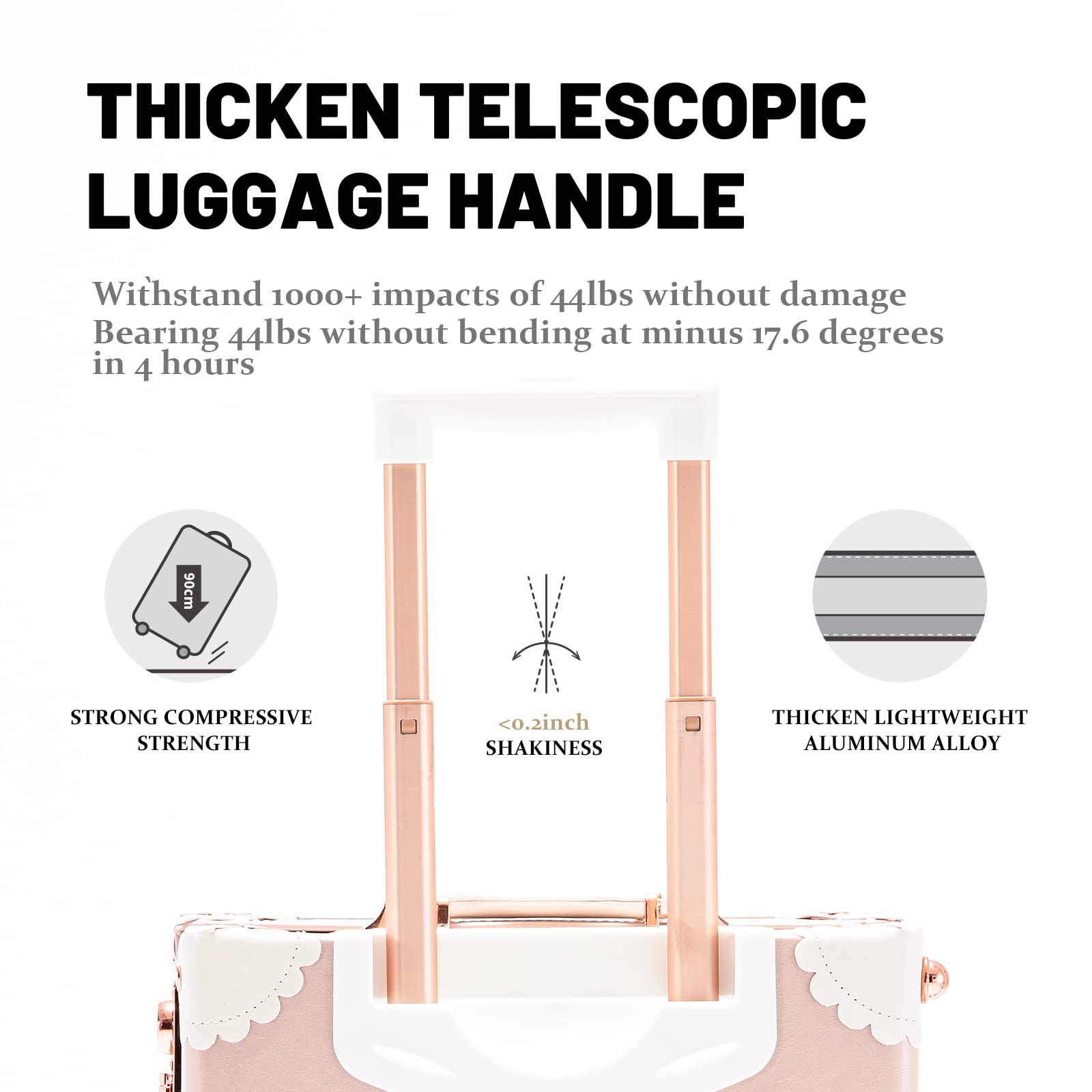 Vintage Pink Luggage Set for Women - 20