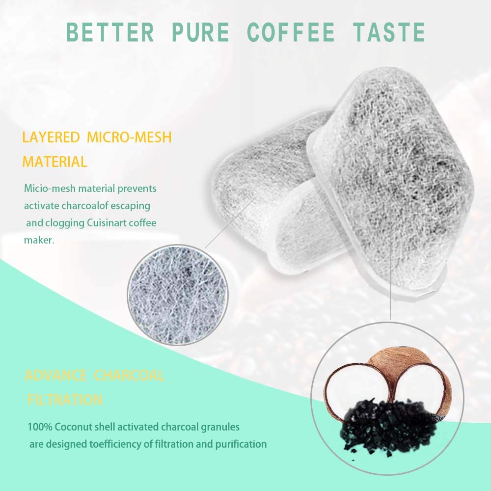 Braun Coffee Maker Replacement Charcoal Water Filters 12 Pack - Compatible with BRSC004, BrewSense KF7175 & KF6050 Drip Models - Improve Coffee Taste & Remove Impurities for Home or Office Use
