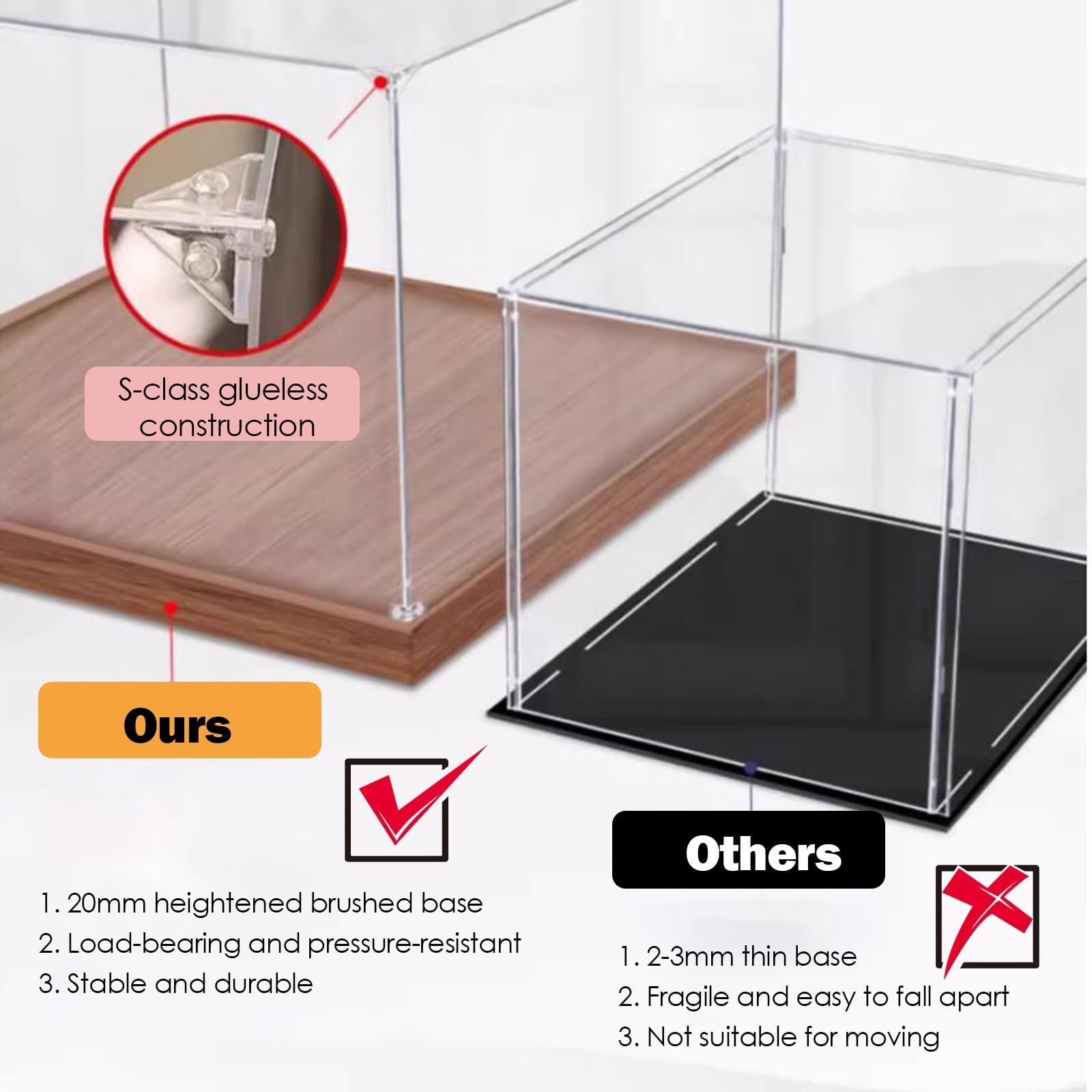 Clear Acrylic Display Case - Large Transparent Acrylic Box for Collectible Toys, Transparent Storage Organizer with Cube Design, Plastic Showcase Box - Perfect for Toy Collections, Home Decor & Retail Displays