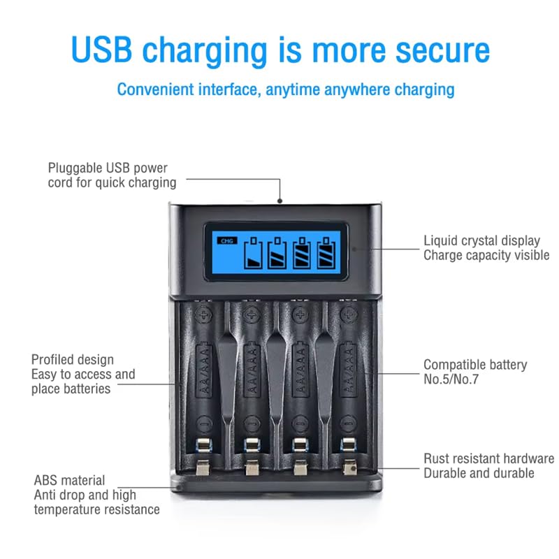 4 Bay Mini USB AA AAA Battery Charger - High Speed LCD Display with Independent Slots for Ni-MH Ni-CD Rechargeable Batteries | Perfect for Home, Office, Travel & Emergency Power Backup