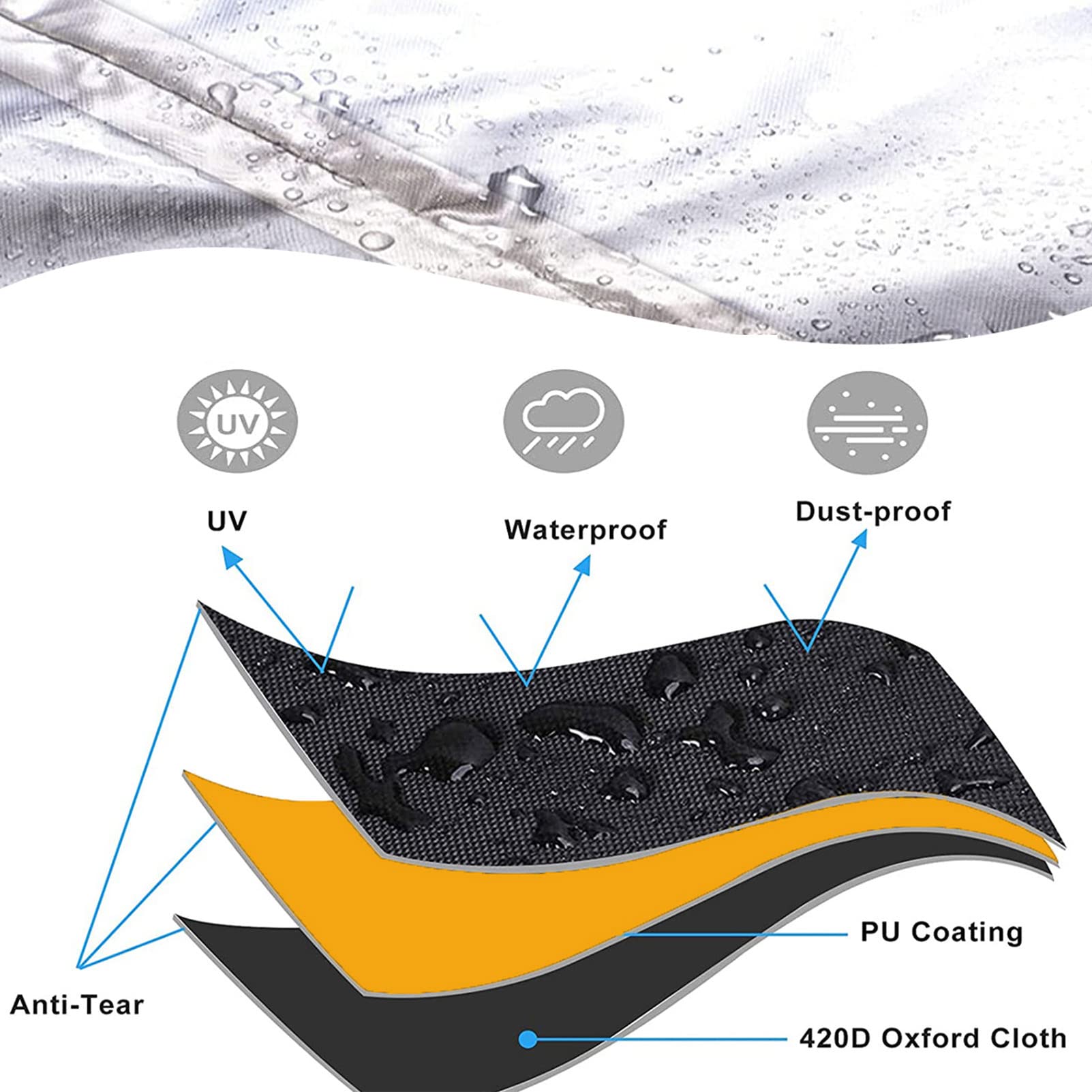 Waterproof Outdoor Garden Furniture Cover 123.2x55.2x39.2in - Heavy Duty 420D Oxford Cloth Windproof Table and Chair Covers for Patio, Terrace, Deck - Square & Rectangular Dining Set Protection (All Weather Use)