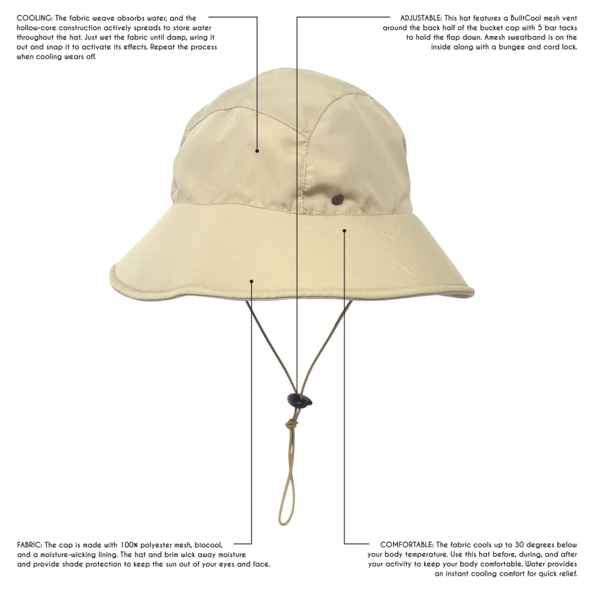 BUILTCOOL Adult Riverguide Bucket Cap - Adjustable Sun Hat for Fishing, Camping, Kayaking & Outdoor Adventures | UPF 50+ UV Protection, Quick-Dry & Breathable for Hiking, Travel & Water Sports