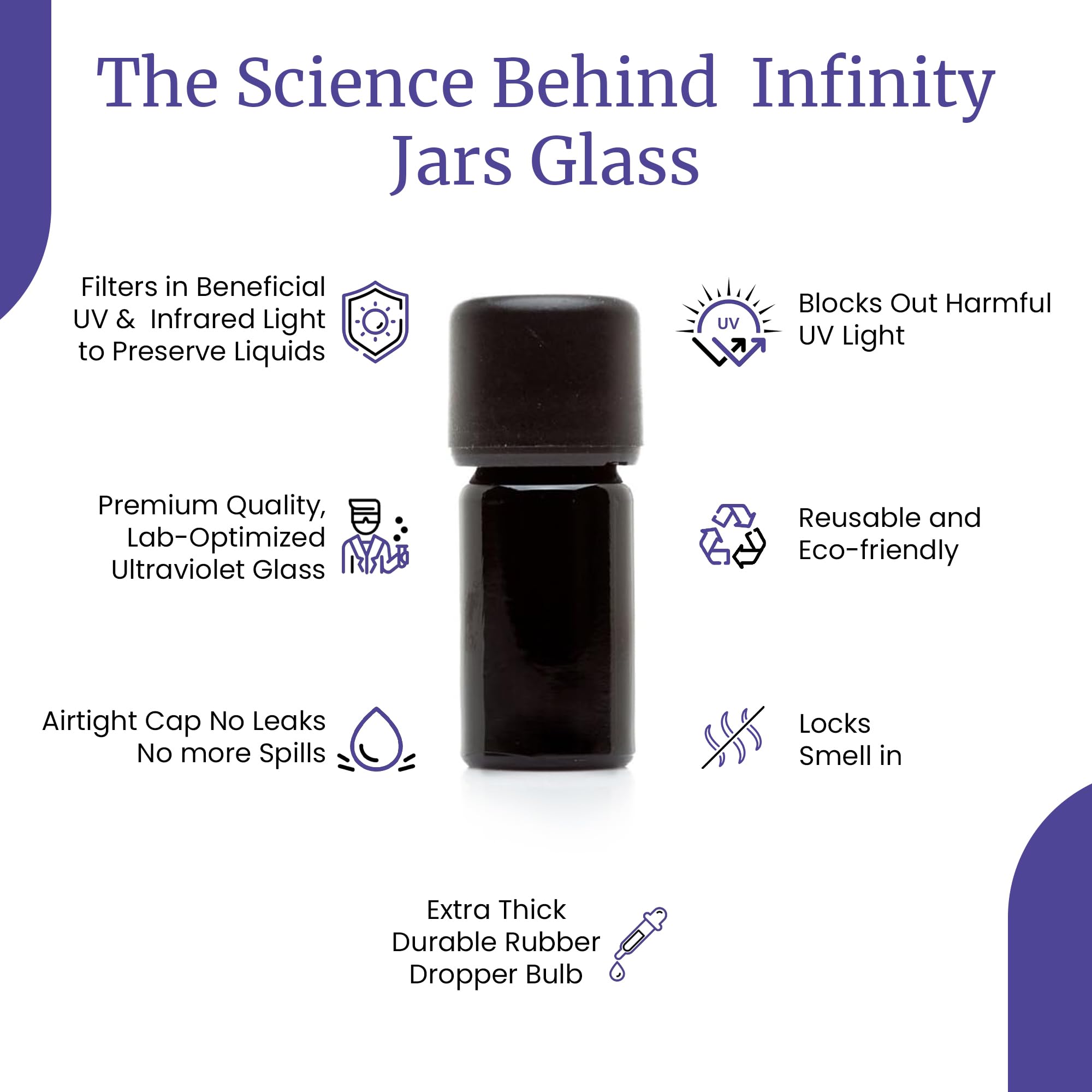 Infinity Jars 30ml (1oz) Glass Bottles with Euro Dropper Cap - UV Protection & Airtight Seal - 10 Pack for Essential Oils, Serums & Long-Term Storage | Perfect for DIY Skincare, Aromatherapy & Travel