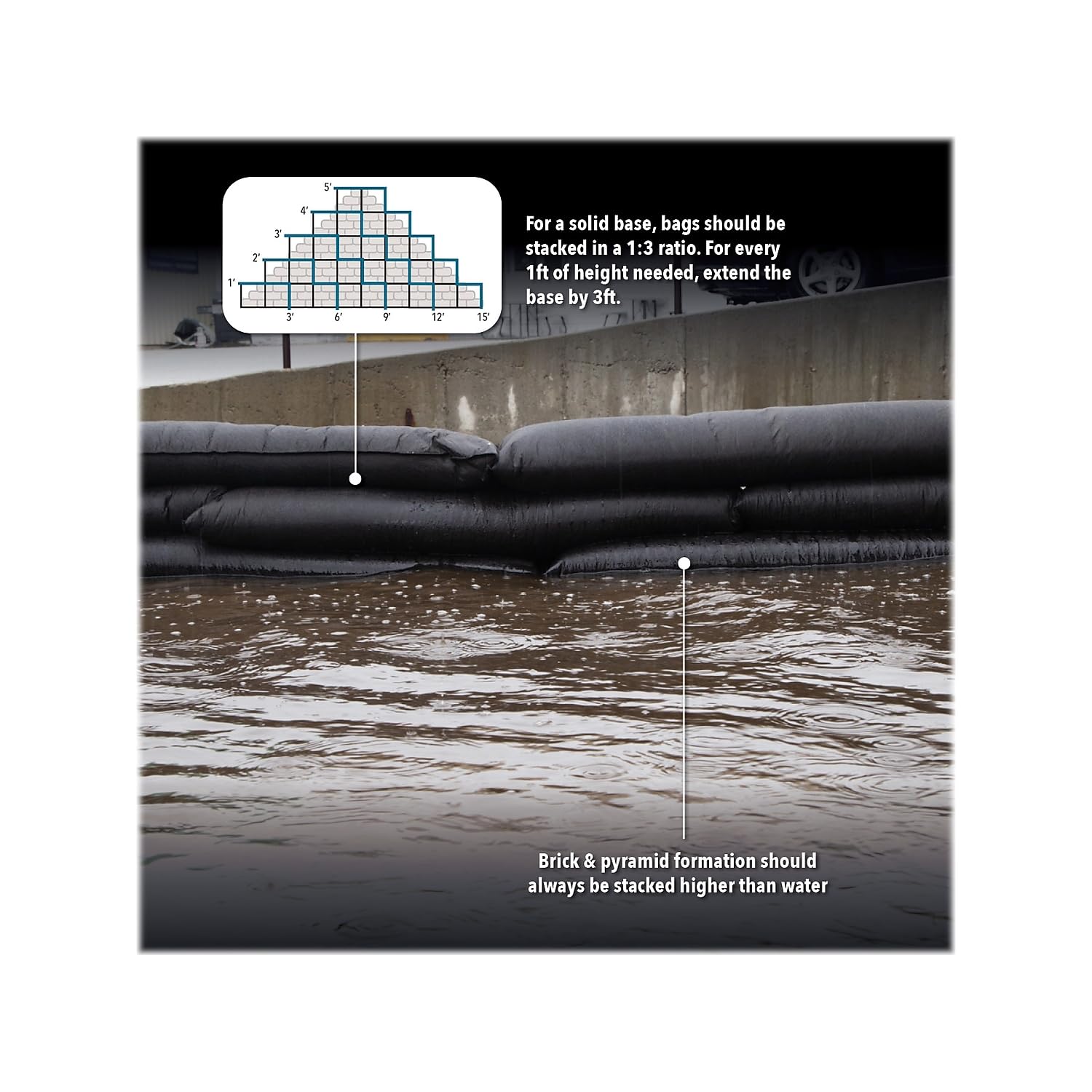 Quick Dam QD1248-25 Water-Activated Flood Barrier Bags - Jumbo Size (25-Pack, Black) - Emergency Flood Protection for Homes, Basements & Garages