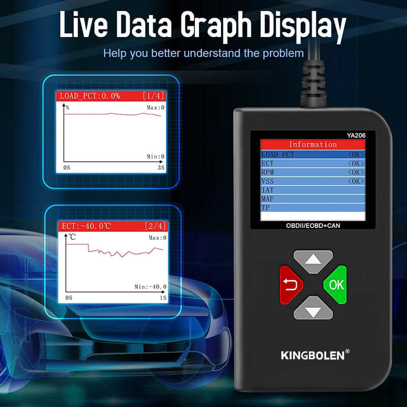 KINGBOLEN® YA206 OBD2 Scanner & Car Code Reader - Check Engine Light Diagnostic Tool for All 1996 & Newer Vehicles - Fast & Accurate Scan Tool (USA Shipping Only) - Perfect for DIY Mechanics & Auto Repair Shops