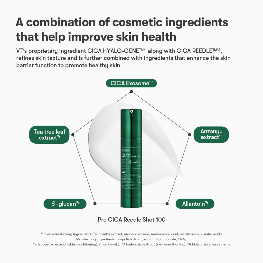 VT COSMETICS Pro Cica Reedle Shot 100 - Centella Asiatica Microneedling Serum with Cica Exosome & Hyaluronic Acid for Soothing, Soft & Glass Skin | Korean Skin Booster Treatment (1.69 Fl Oz/50ml) | Perfect for Post-Procedure Care & Daily Hydration