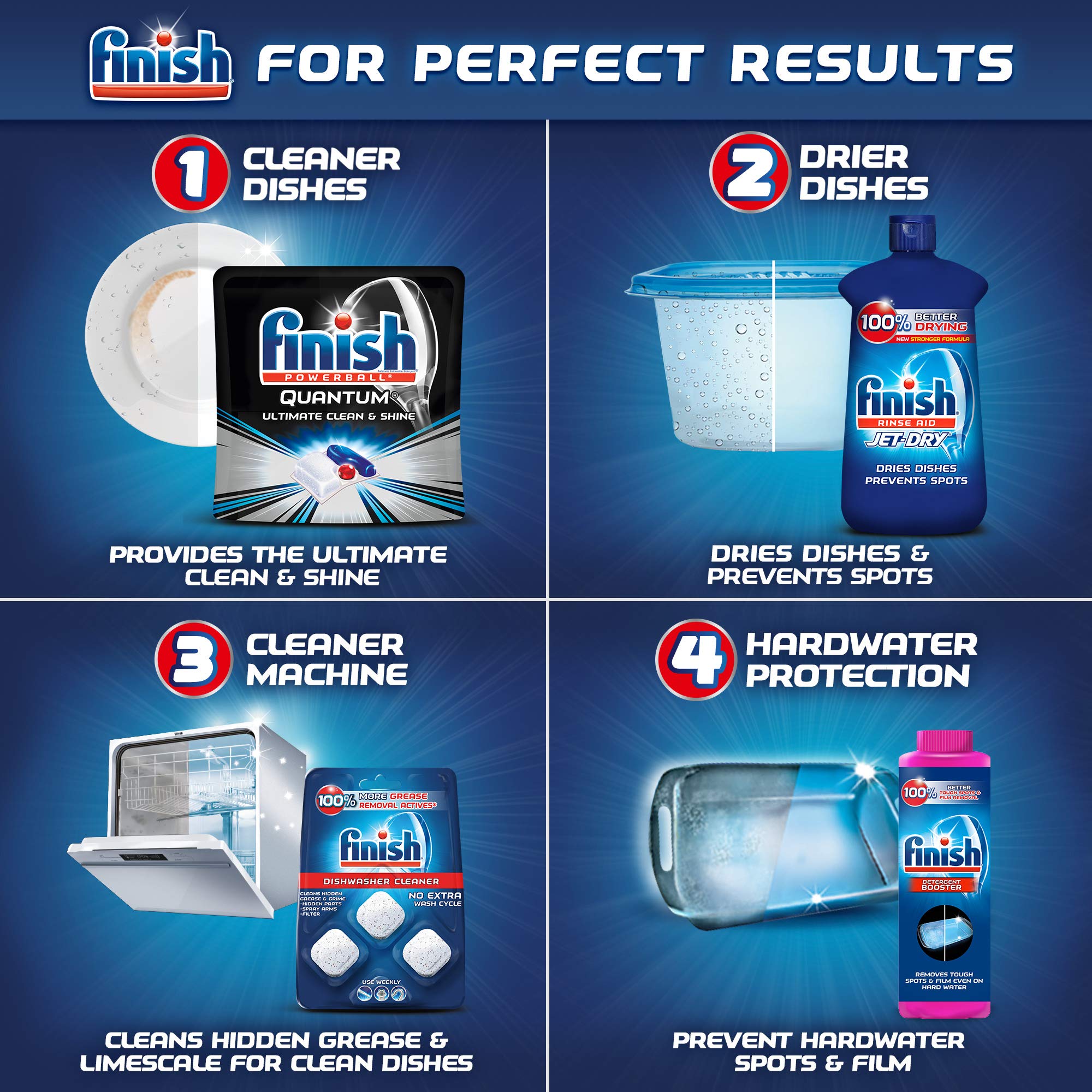 Finish All-in-1 Dishwasher Detergent Powerball Tabs - 85 Count - Fresh Scent - Deep Cleaning Dishwashing Tablets for Sparkling Clean Dishes - Perfect for Daily Use in Standard & Large Dishwashers