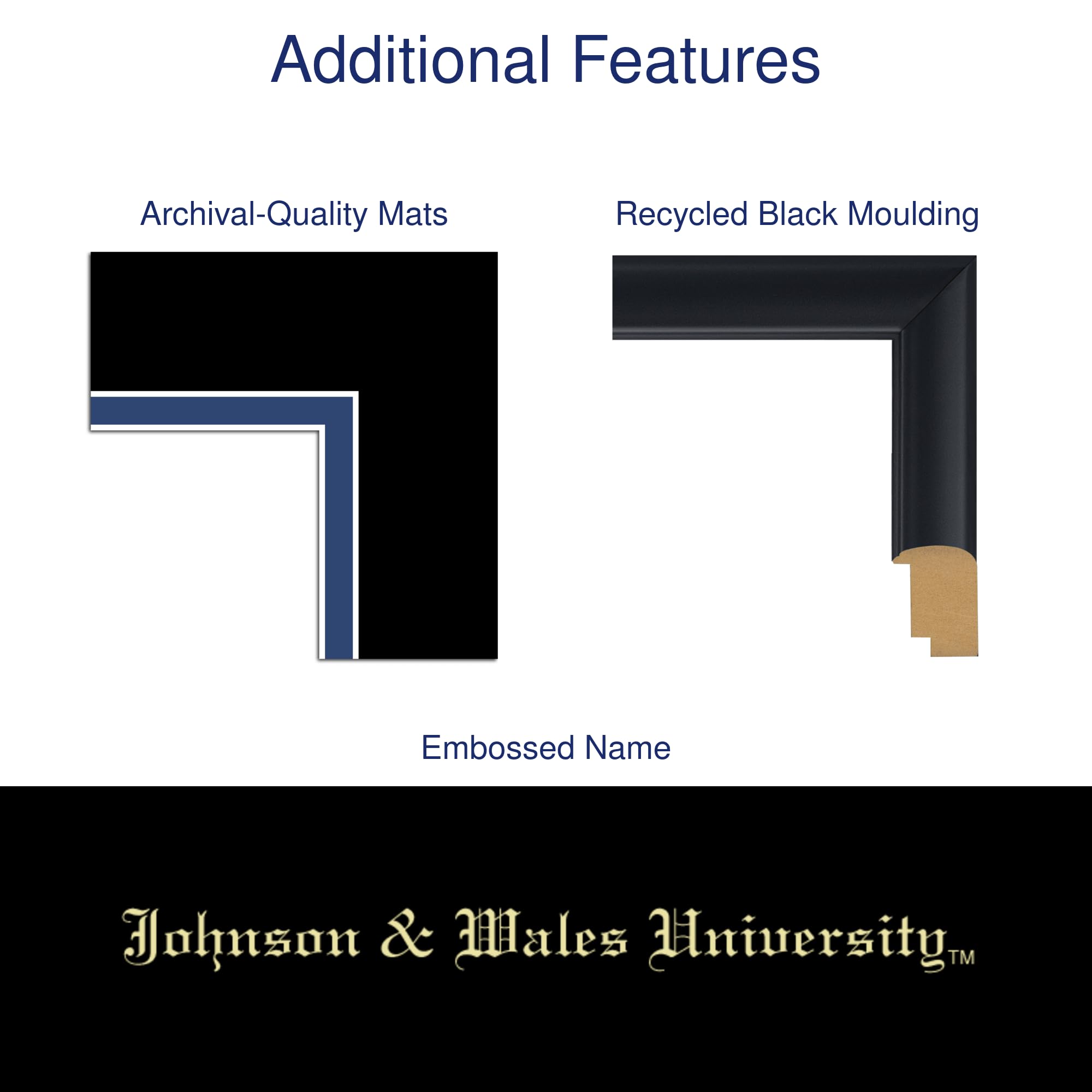 Johnson & Wales University 11