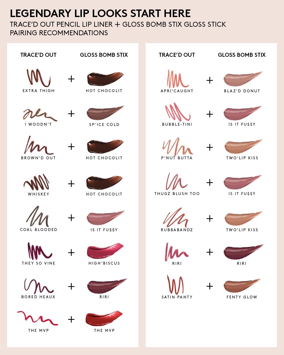Trace'd Out Longwear Waterproof Pencil Lip Liner - Coal Blooded | Smudge-Proof Matte Lipstick Enhancer for All-Day Wear | Perfect for Parties, Weddings & Professional Makeup Looks