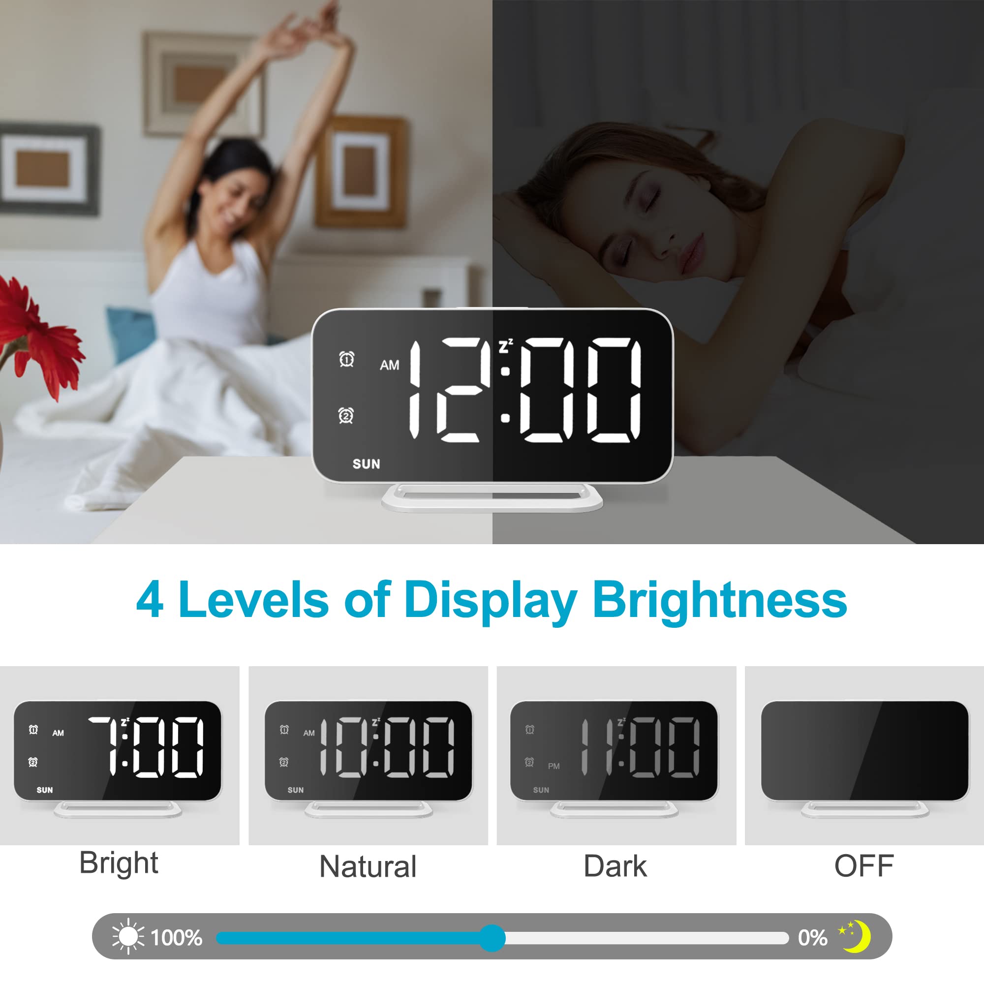 Slim LED Digital Alarm Clock with Mirror Surface - Large Display, Dimmable, Easy Setup, USB Ports - Perfect for Makeup, Bedroom, Desk - Great Christmas & Birthday Gift for Women, Daughter, Girls - White