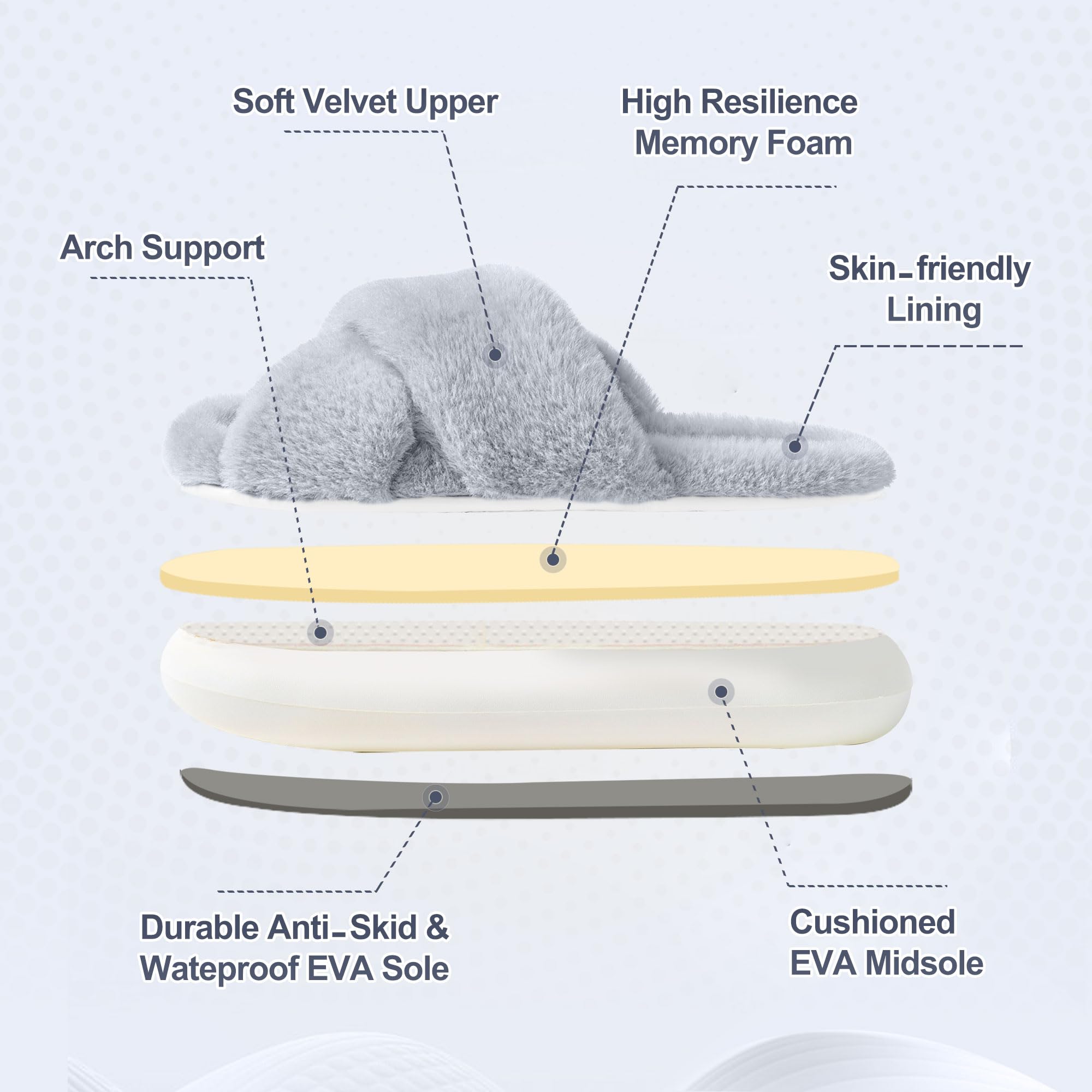 Women's Fuzzy House Slippers - Soft Indoor Platform Slippers with Fluffy Lining for Women | Cozy Home Wear, Lounge Comfort, Winter Warmth