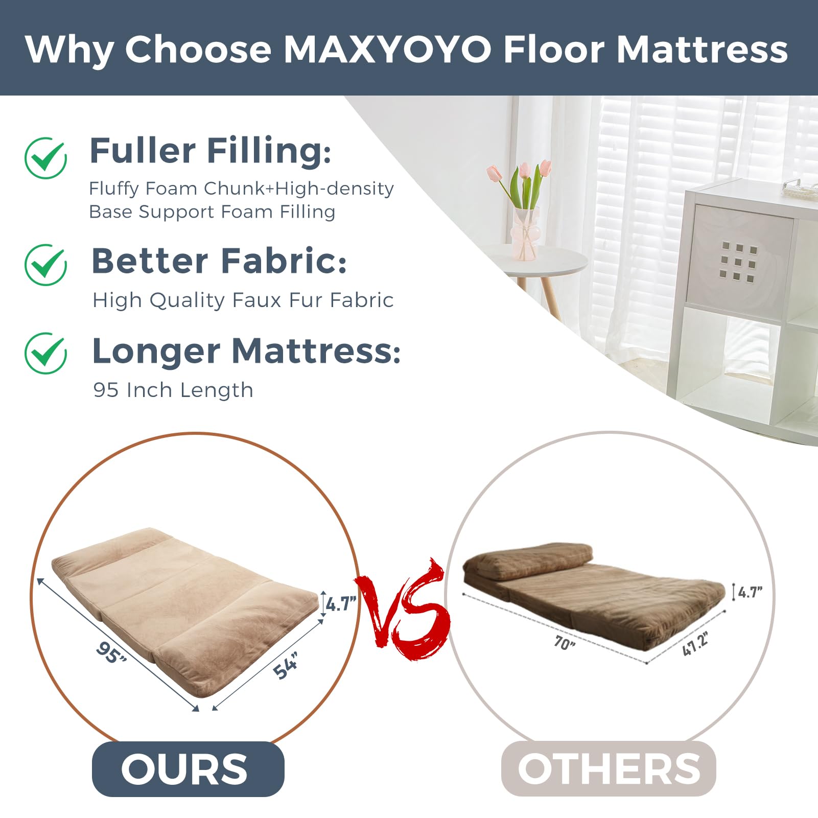 MAXYOYO Extra Thick 54x95 Inch Bean Bag Bed - Convertible Folding Sofa Bed & Floor Mattress for Adults with Washable Faux Fur Cover - Versatile Floor Couch for Bedroom, Living Room, Dorm (Brown) | Perfect for Lounging, Movie Nights & Guest Sleeping