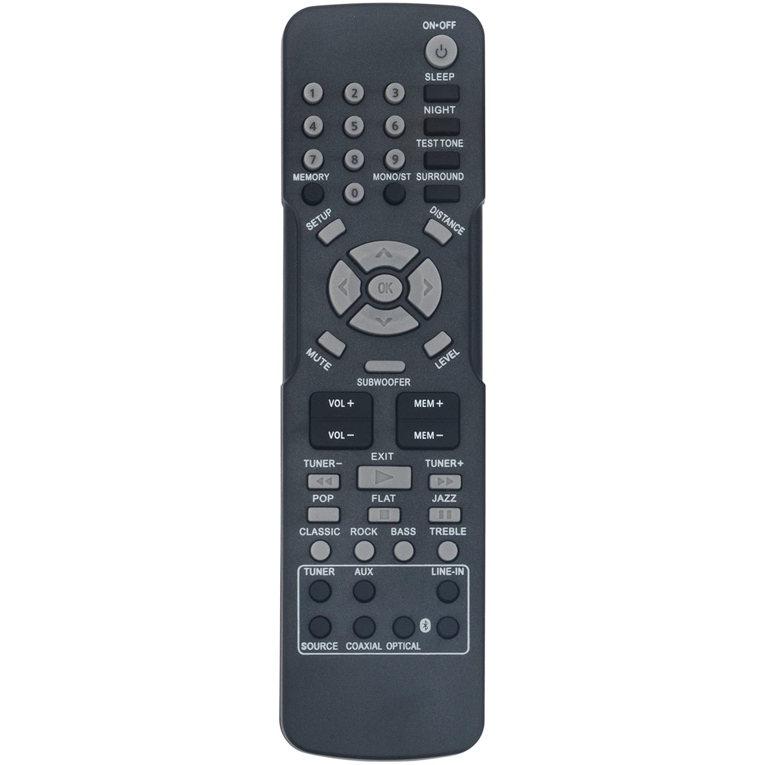 RCA RT2781BE Replacement Remote Control for RT2781HB RT2781BE RT2781 Home Theater System - Compatible with Surround Sound Systems, Perfect for Living Room & Home Entertainment Setup
