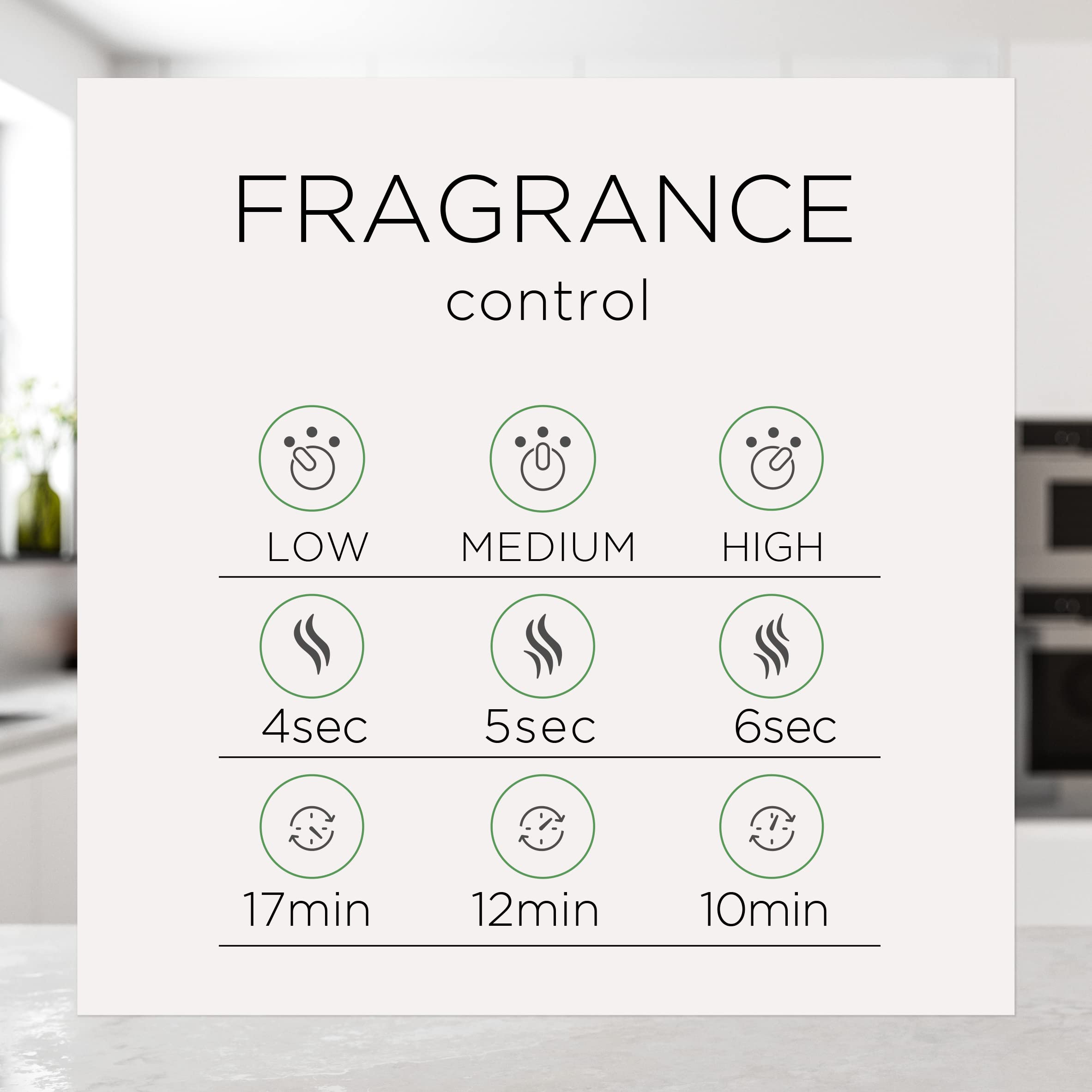 Air Wick Essential Mist Refill - 3 Pack Vanilla & Pink Papaya Scent - Aromatherapy Essential Oil Diffuser for Home & Office - Long-Lasting Air Freshener for Living Room, Bedroom, Bathroom & Car