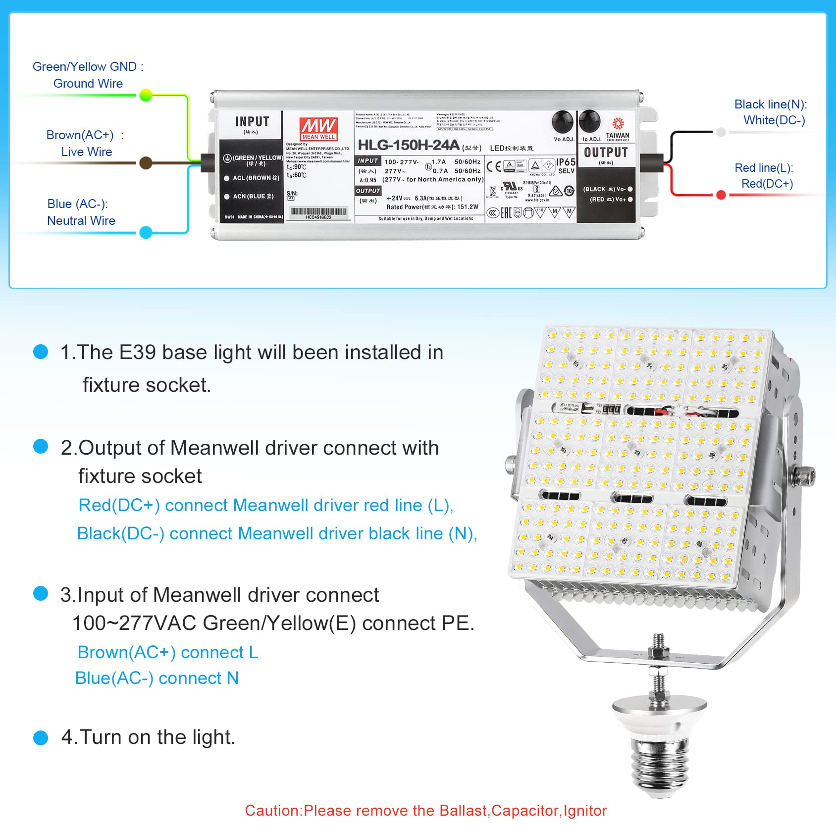 BBESTLED 150W LED Shoebox Retrofit Kit - 5000K Daylight White - 21000LM High Brightness - E39 Base - 100-277V Wide Voltage - DLC & ETL Certified - Ideal for Outdoor Street Lighting, Parking Lots, and Commercial Areas - Energy Efficient LED Pole Light Replacement