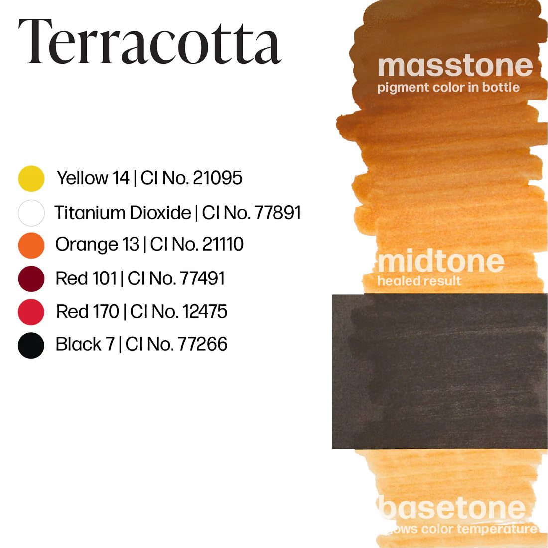 Premium Terracotta Permablend Makeup Sponge - Soft, Durable & Flawless Blending for Foundation & Concealer - Perfect for Professional Makeup Artists & Everyday Beauty Routine