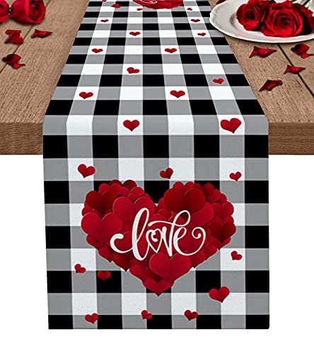 Loveech0635