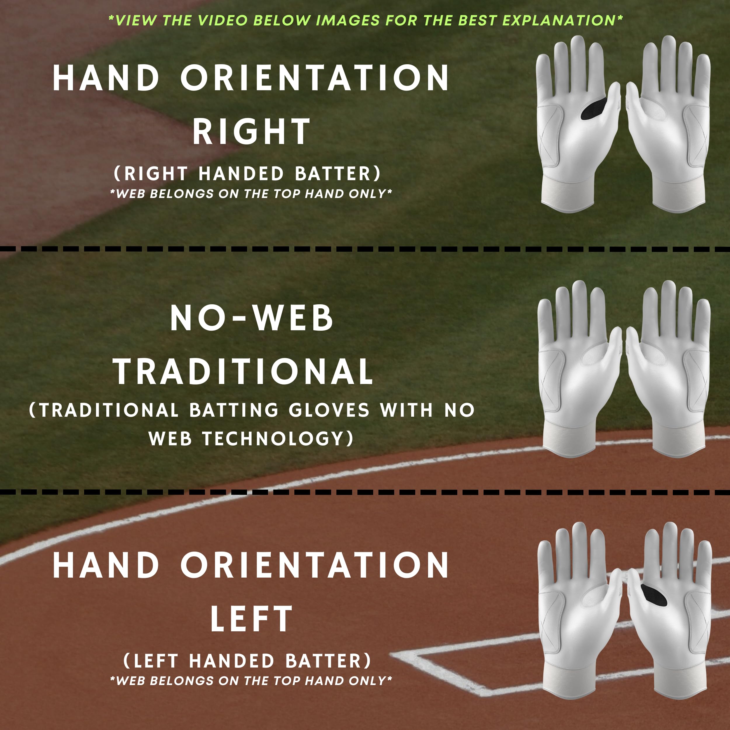 JAX Batting Gloves Model One - Youth & Adult Baseball & Softball Gloves with Pro Grip Web Technology - Perfect for Training, Games & Practice Sessions