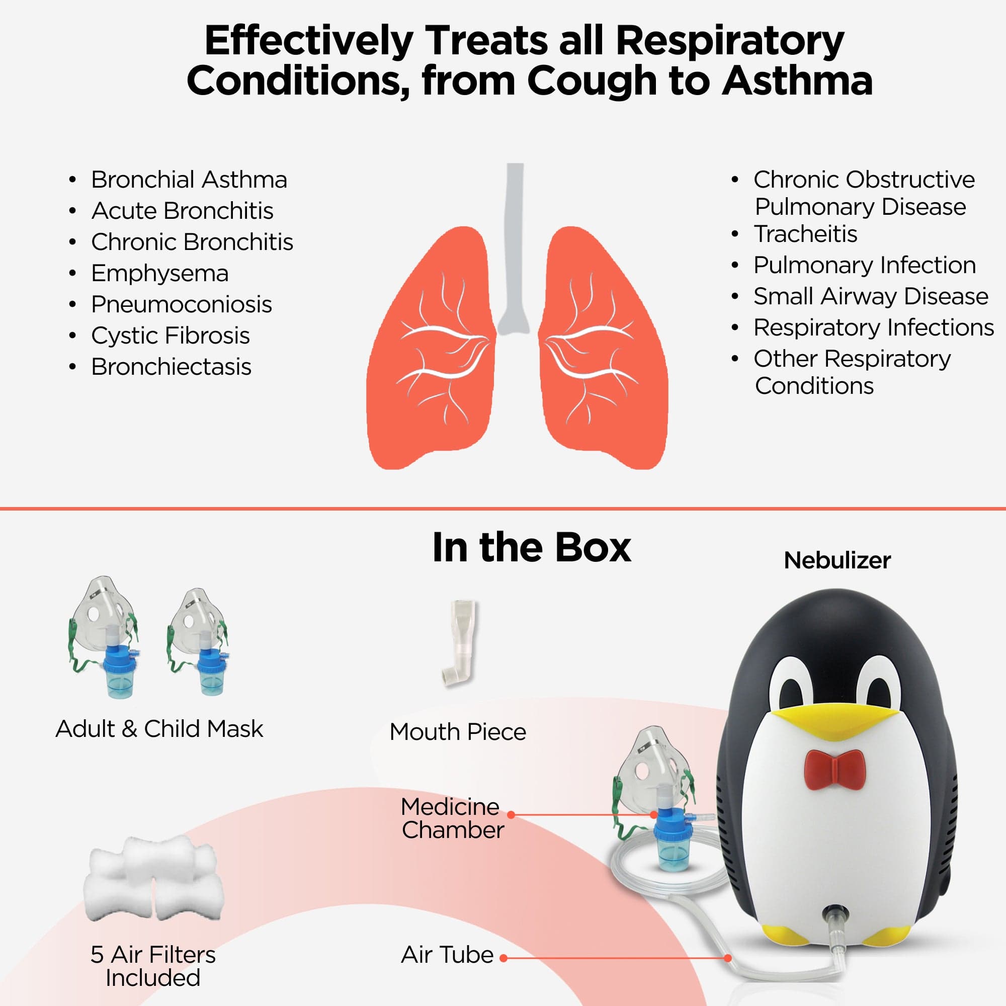 Dr Trust USA Junior Compressor Child-Friendly Nebulizer 403 - Portable Asthma & Allergy Relief for Kids - Perfect for Home, Travel & Emergency Use